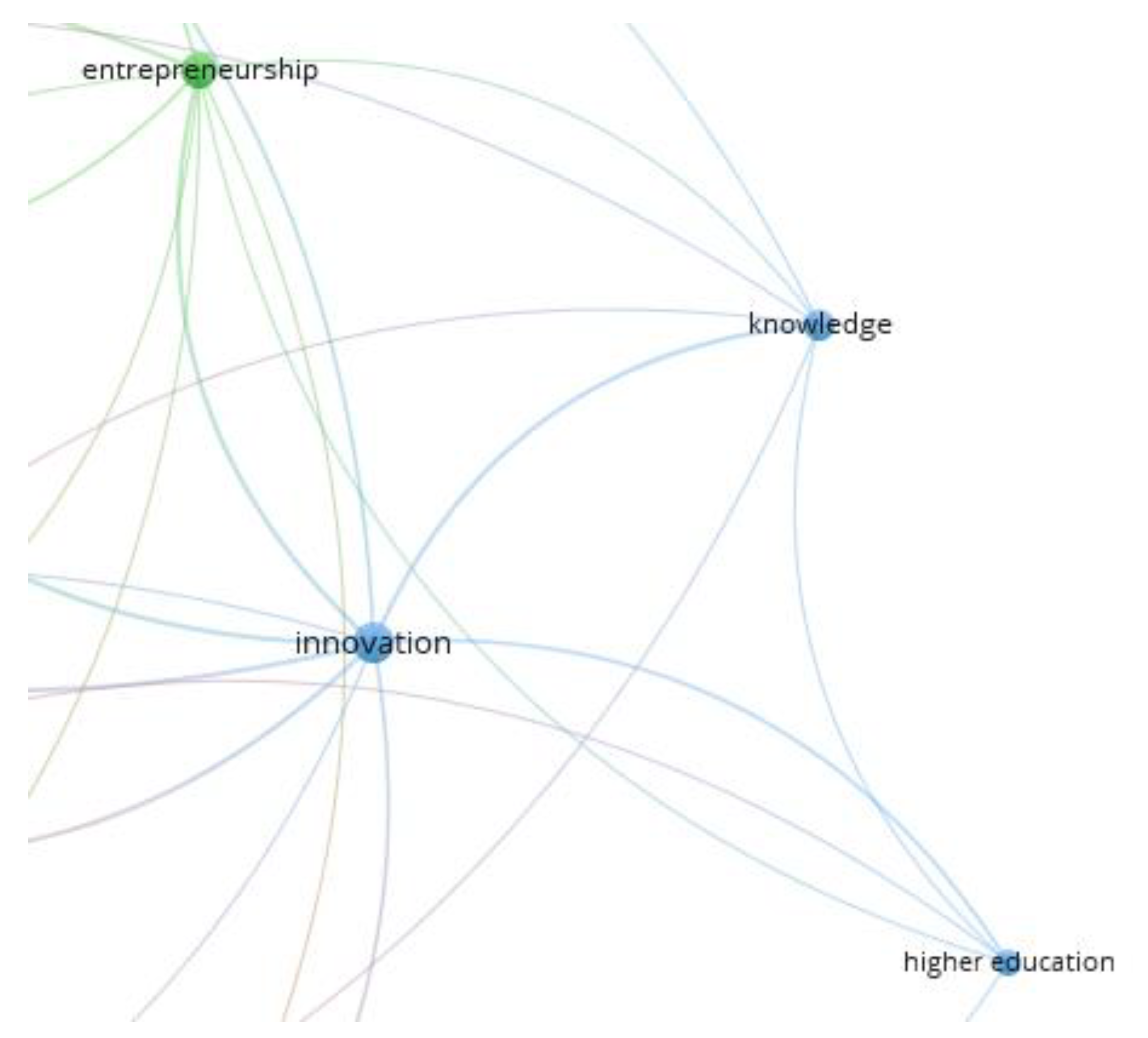 Sustainability 14 00424 g007