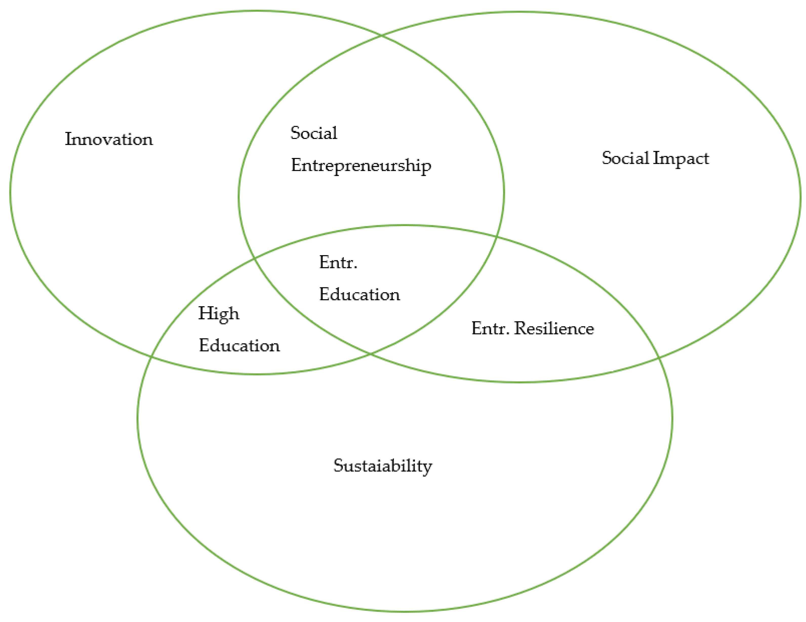Sustainability 14 00424 g009