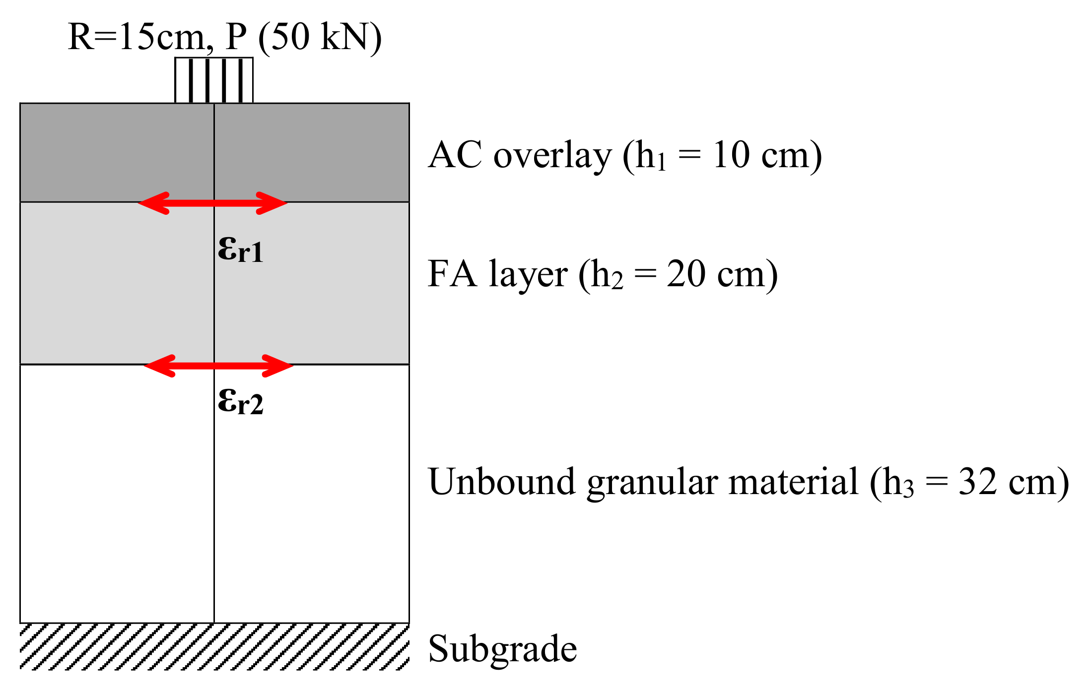 Sustainability 14 00426 g001 550