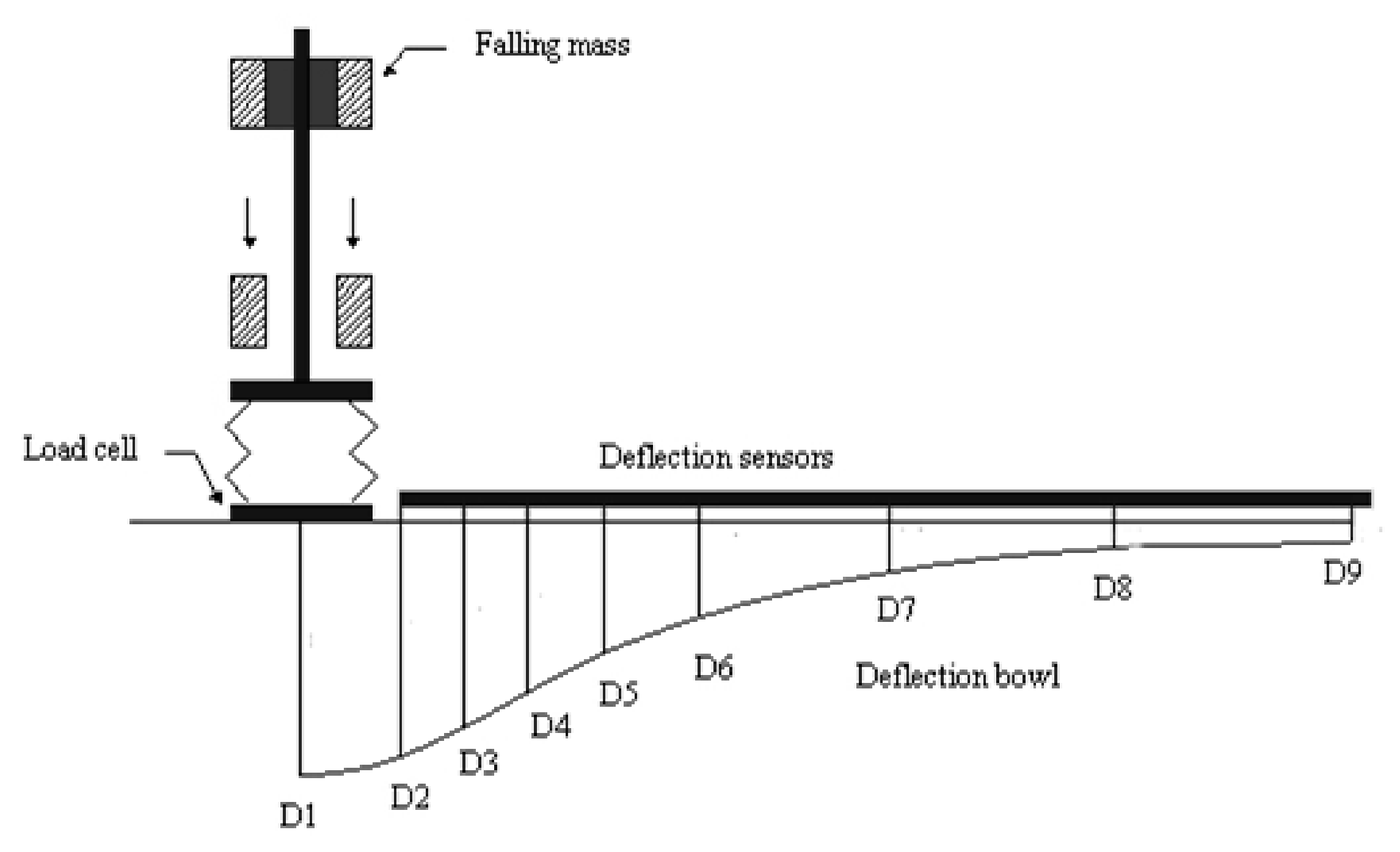 Sustainability 14 00426 g002 550