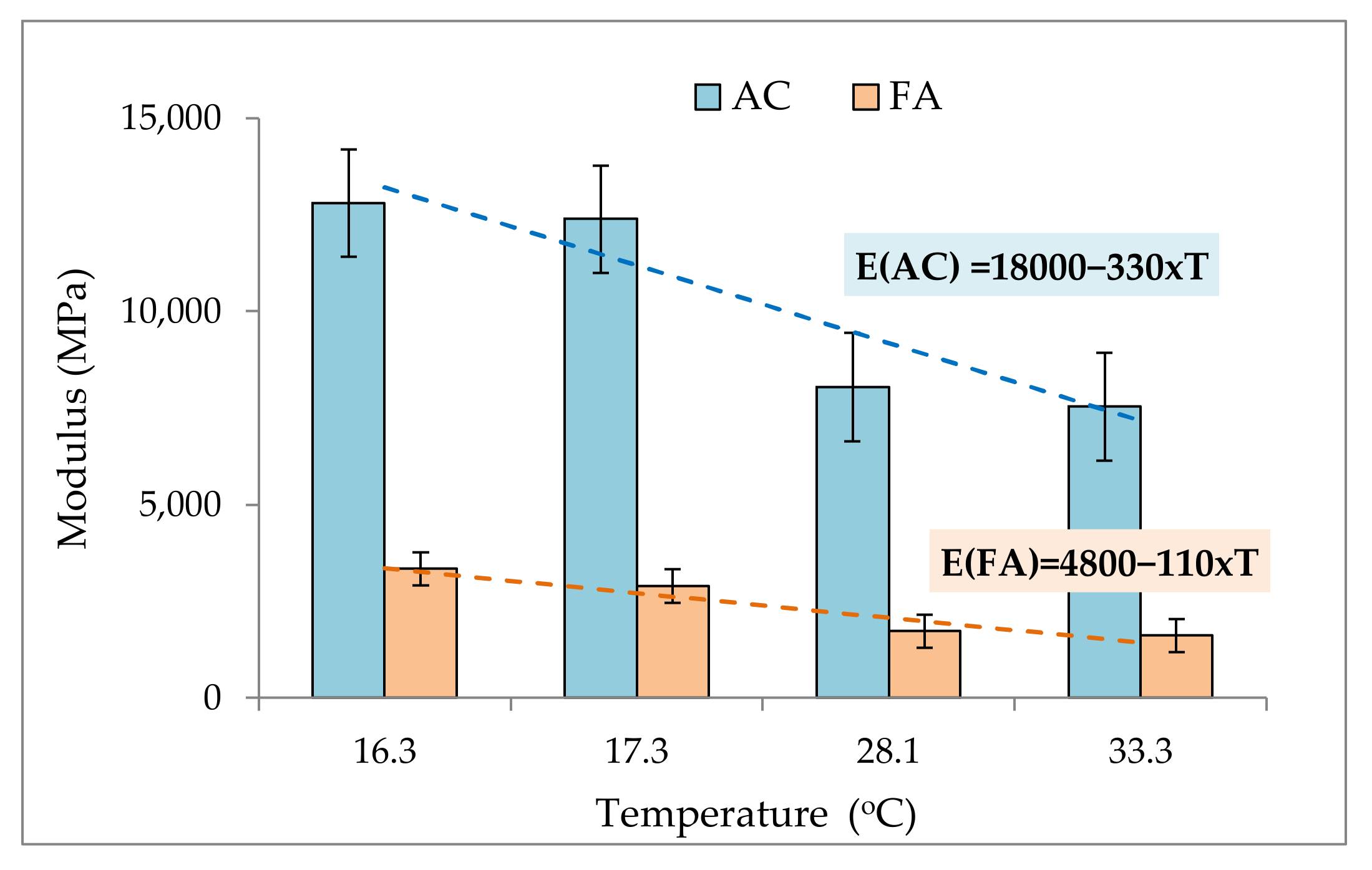Sustainability 14 00426 g003 550