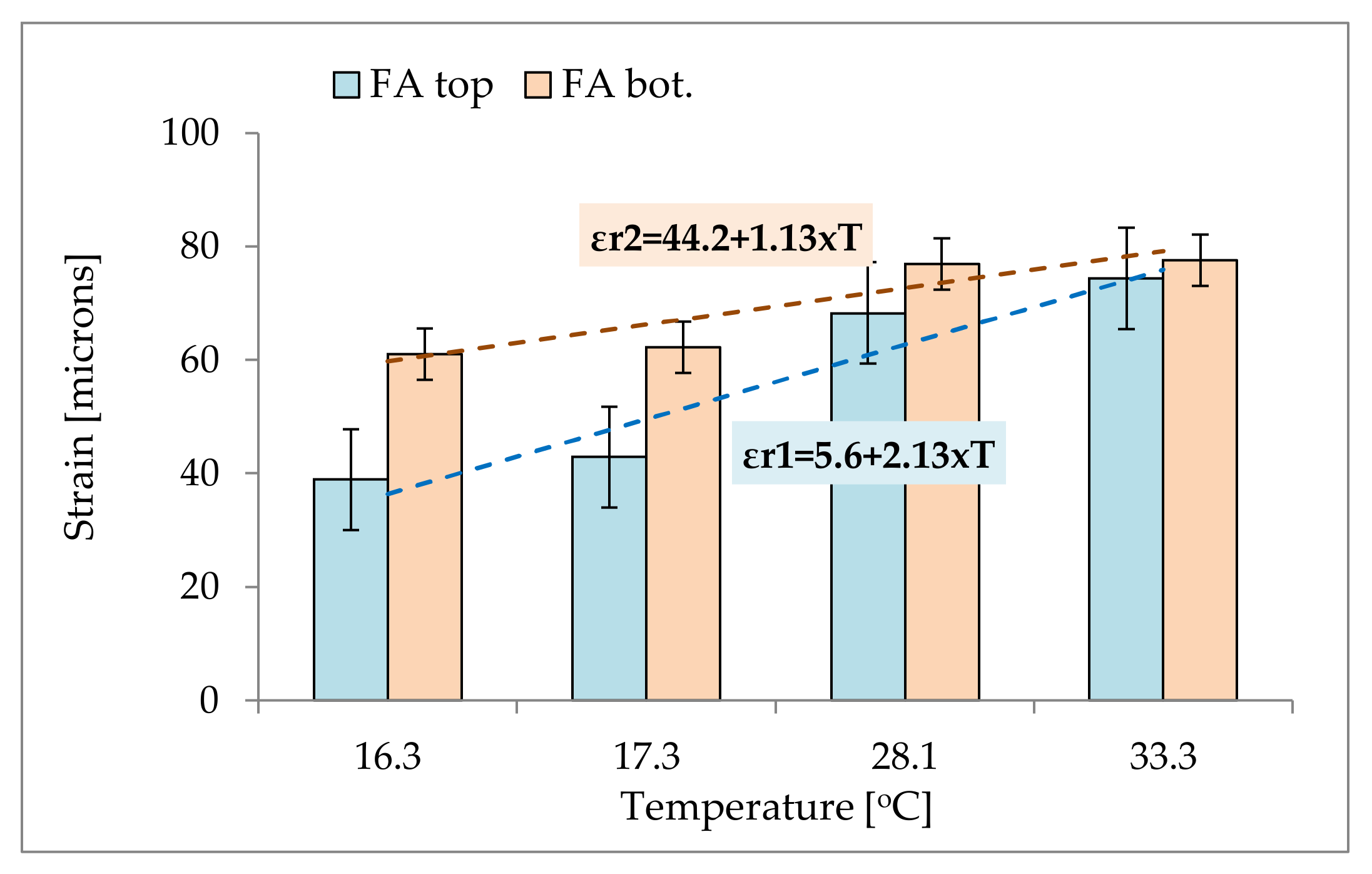 Sustainability 14 00426 g005 550