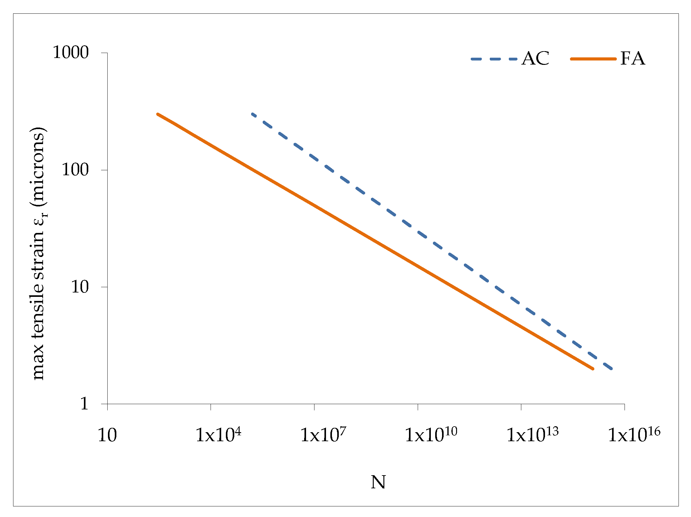 Sustainability 14 00426 g010 550