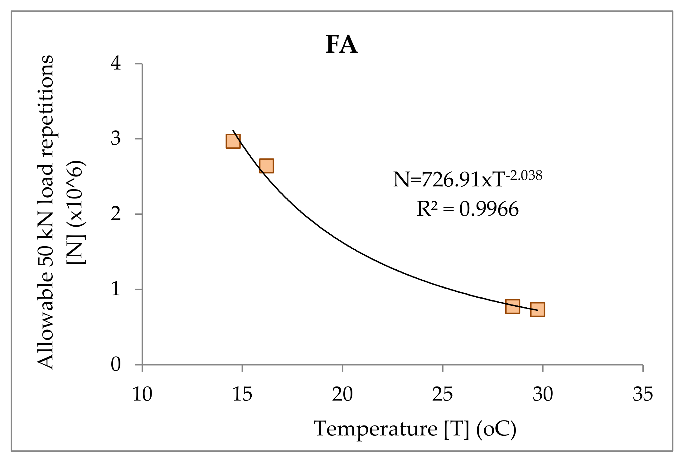 Sustainability 14 00426 g011 550