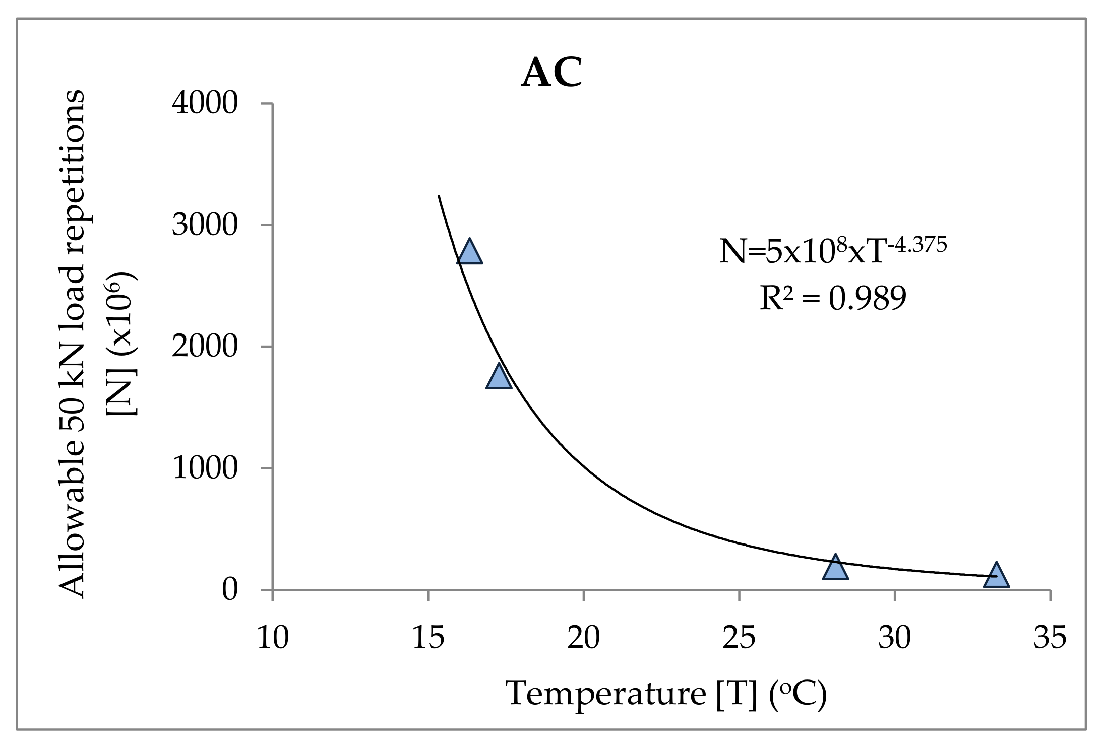 Sustainability 14 00426 g012 550