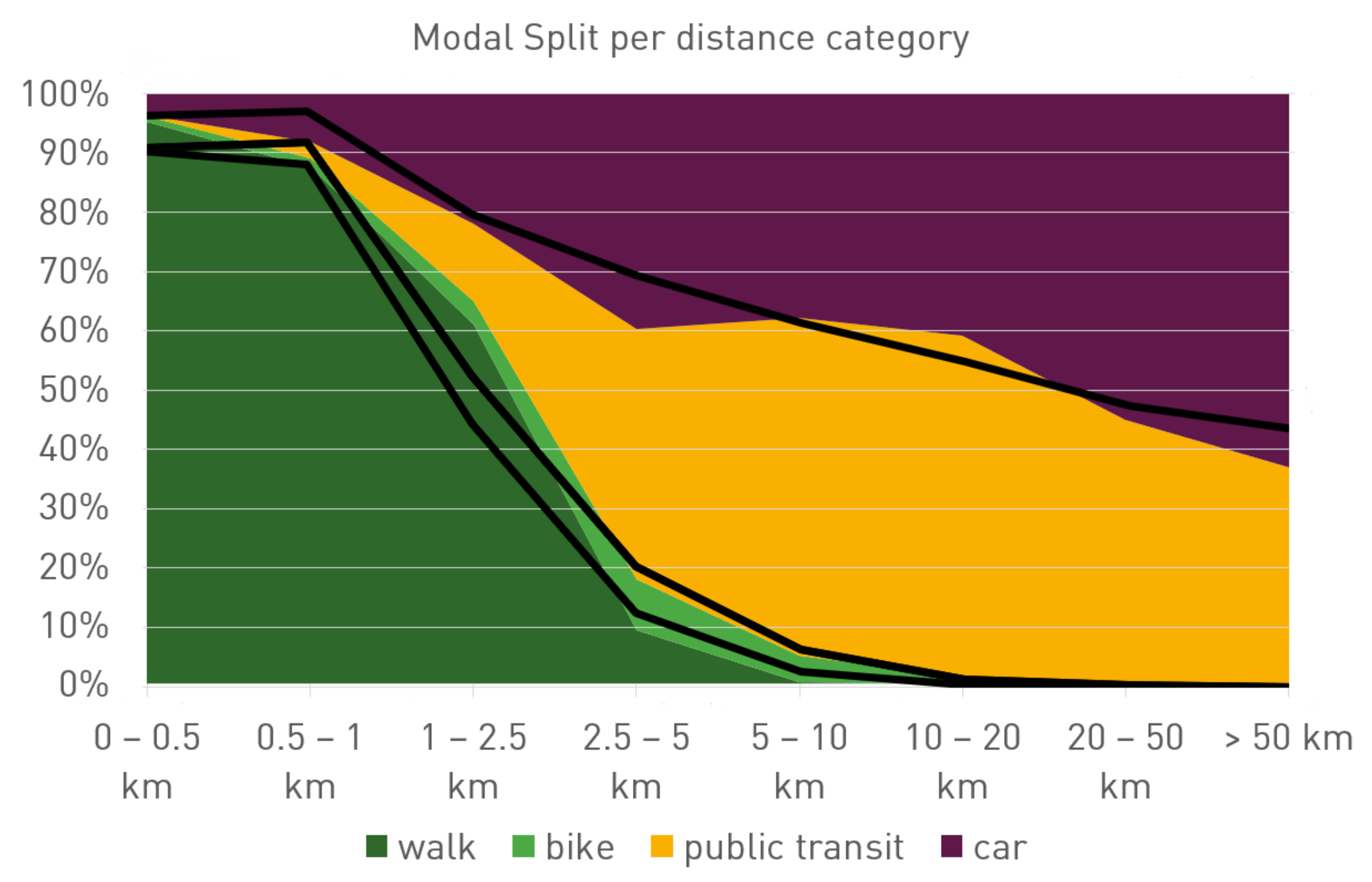 Sustainability 14 00428 g0a1 Sustainability 14 00428 g0a1