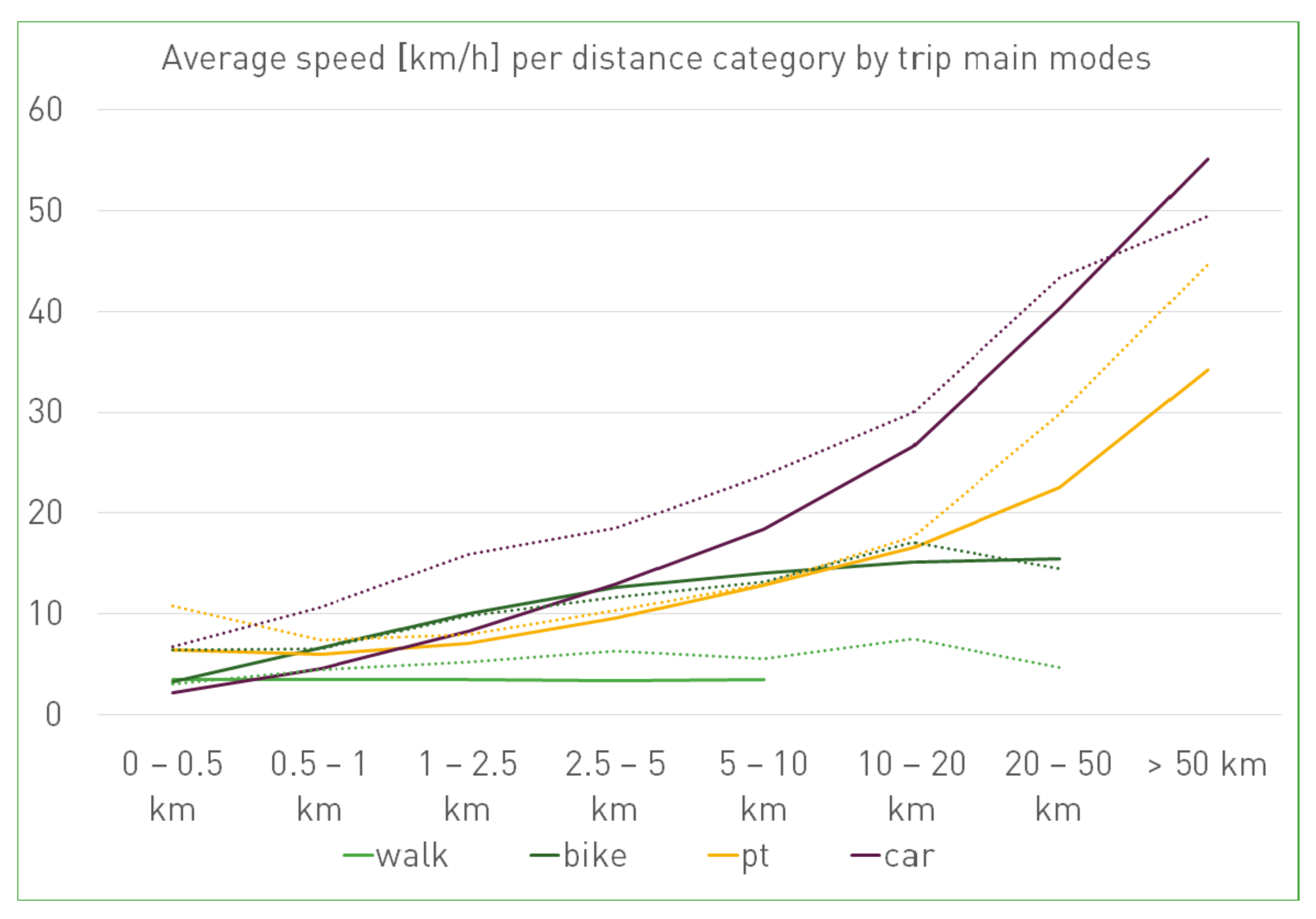 Sustainability 14 00428 g0a3 Sustainability 14 00428 g0a3