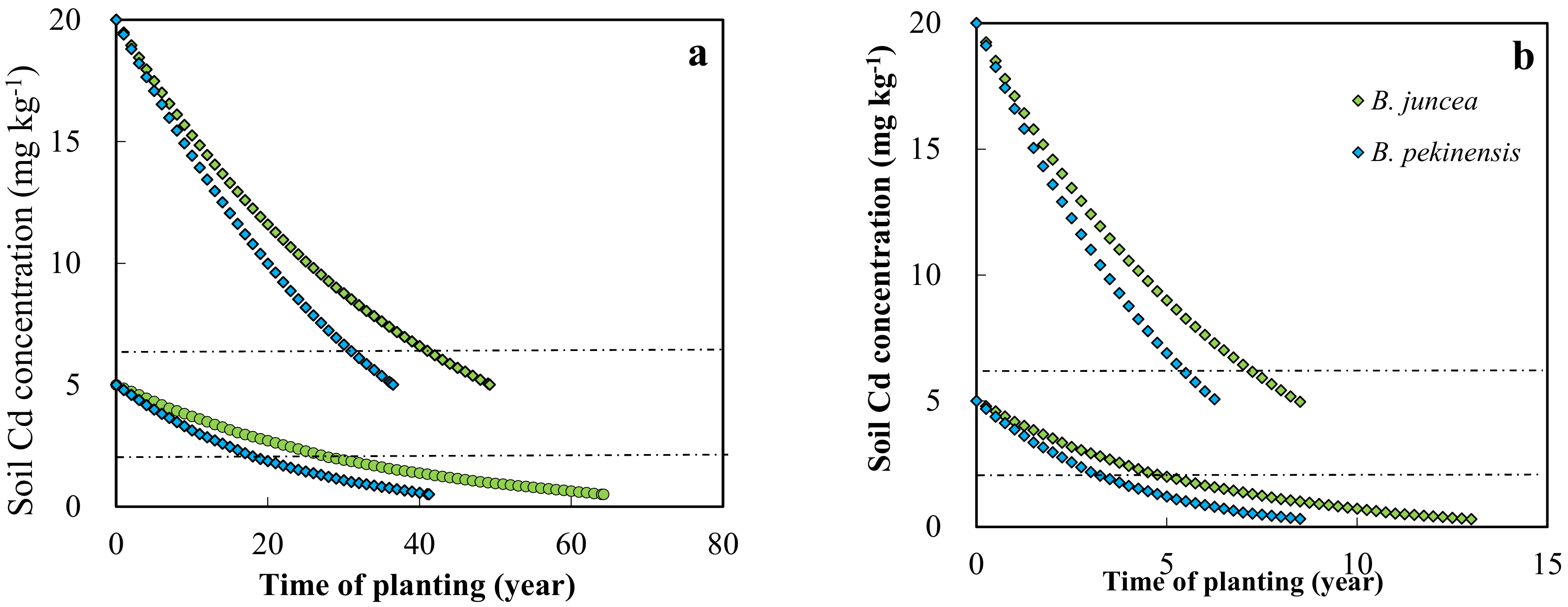Sustainability 14 00429 g004