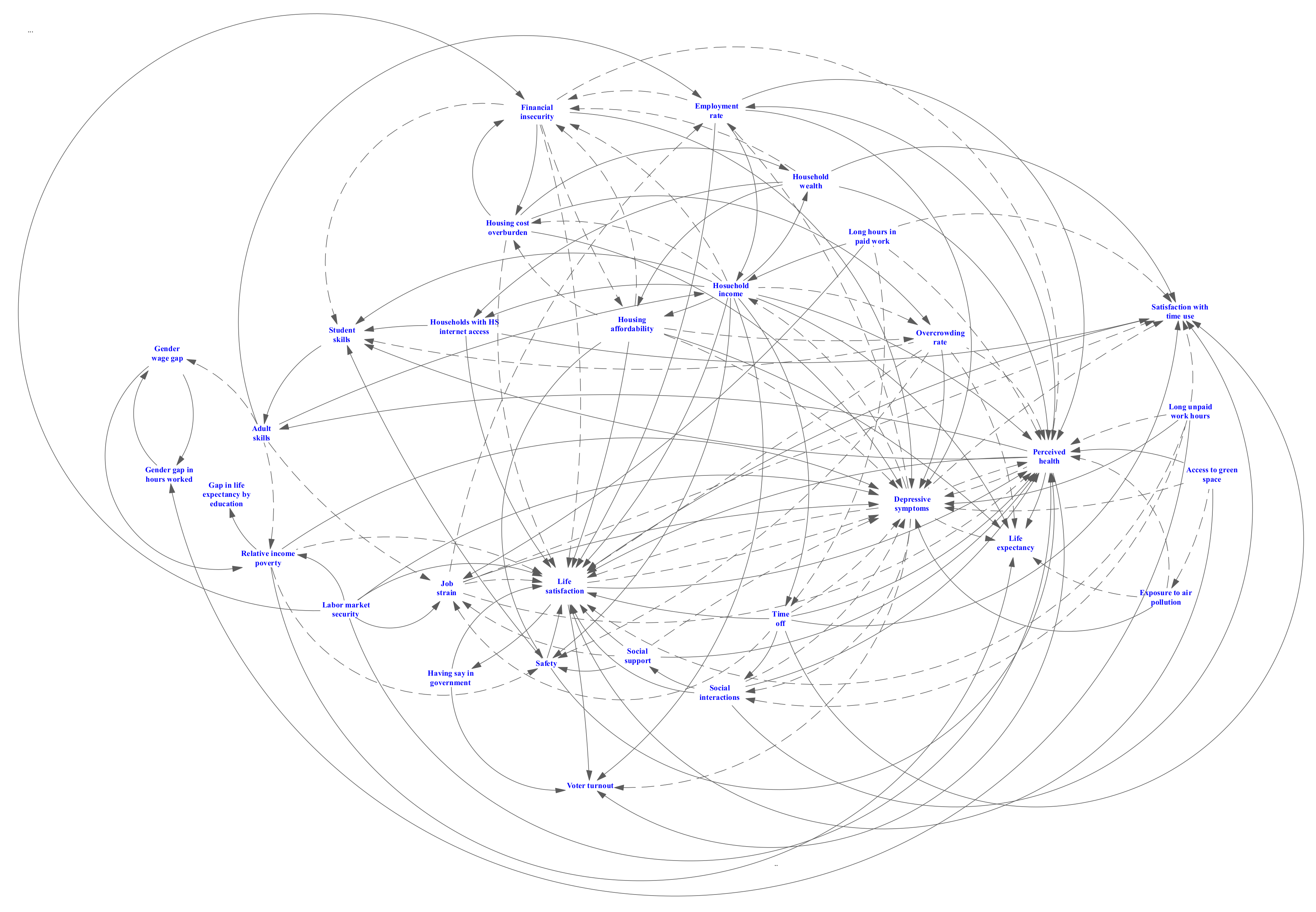 Sustainability 14 00433 g0a1 Sustainability 14 00433 g0a1