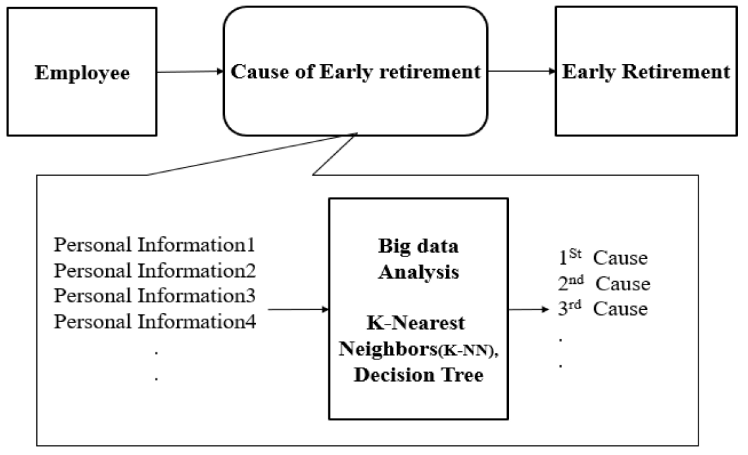 Sustainability 14 00434 g001