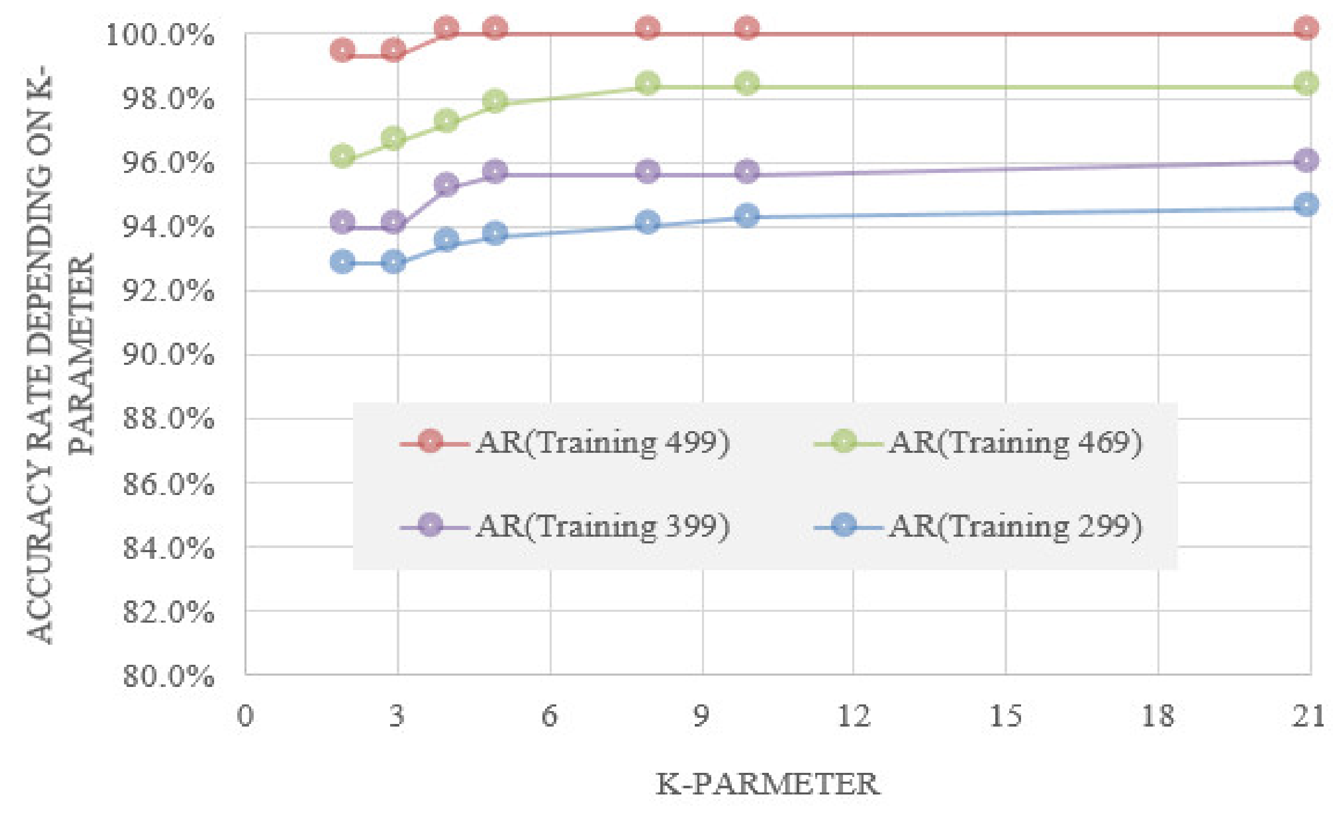 Sustainability 14 00434 g004