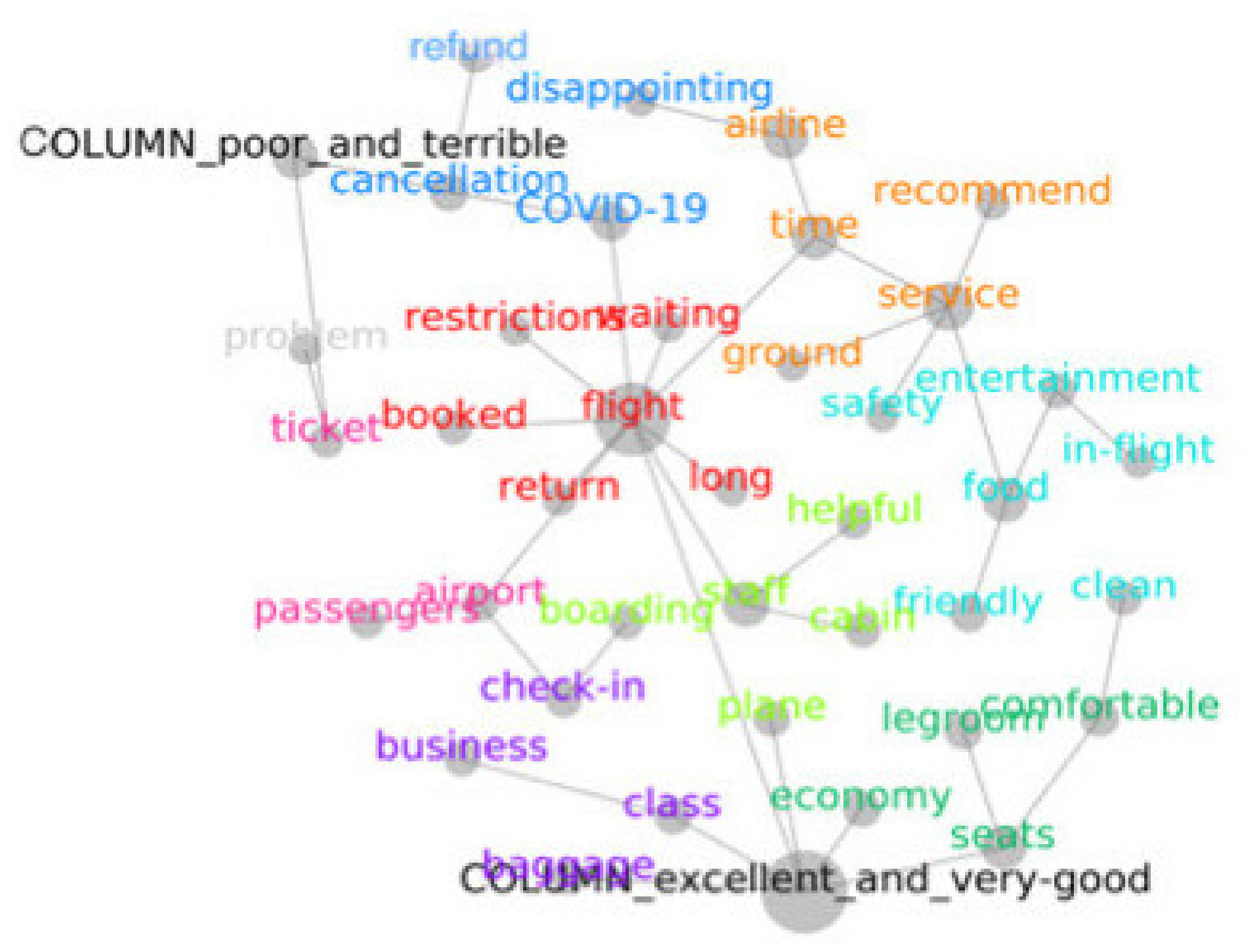 Sustainability 14 00435 g003 Sustainability 14 00435 g003