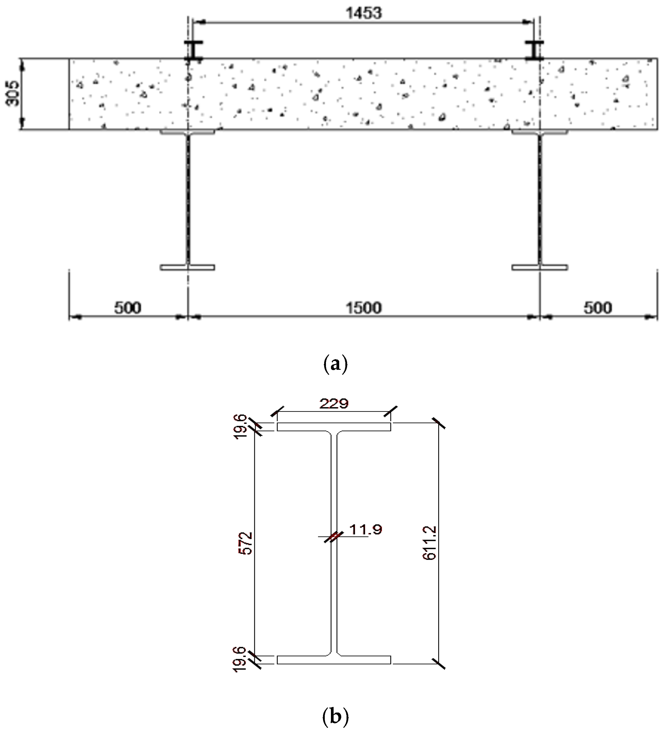 Sustainability 14 00436 g001