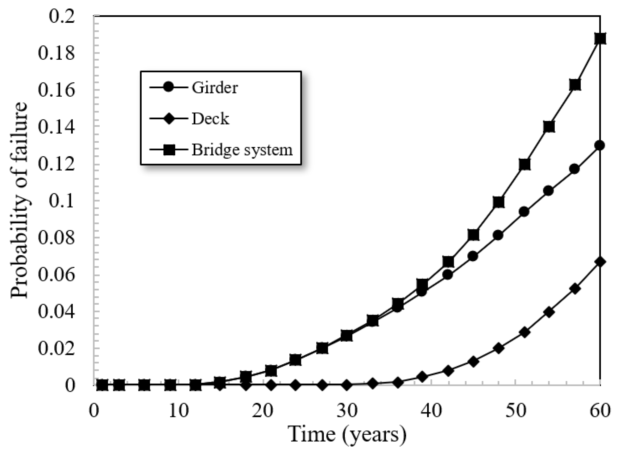 Sustainability 14 00436 g007