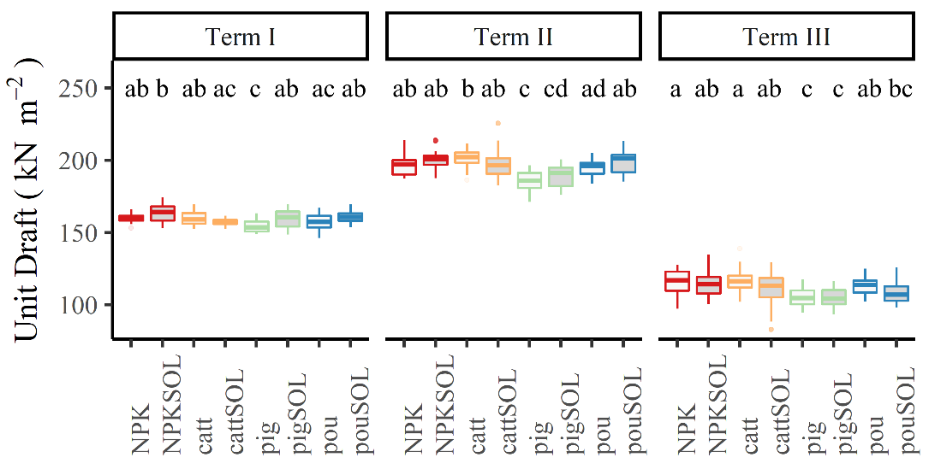Sustainability 14 00438 g001 Sustainability 14 00438 g001