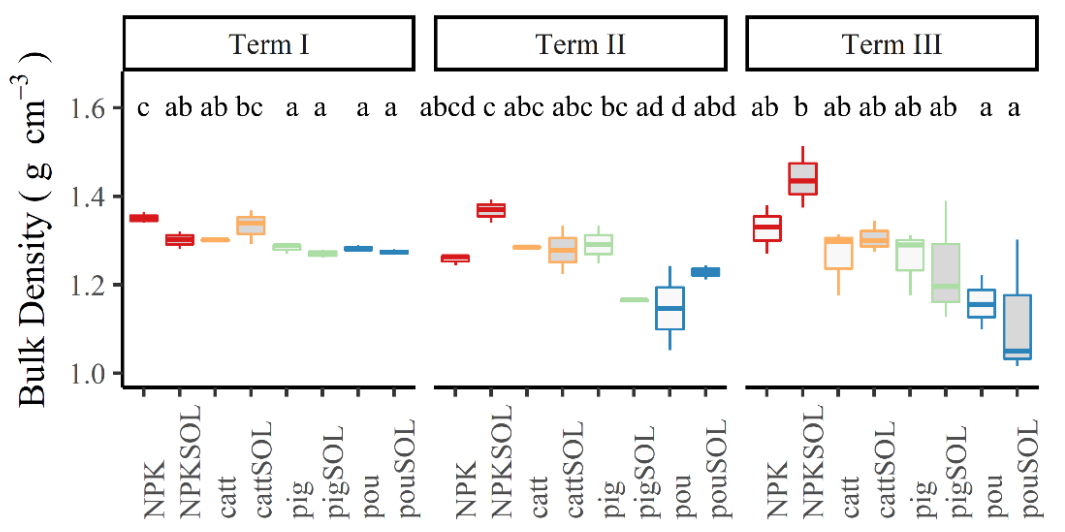 Sustainability 14 00438 g002 Sustainability 14 00438 g002