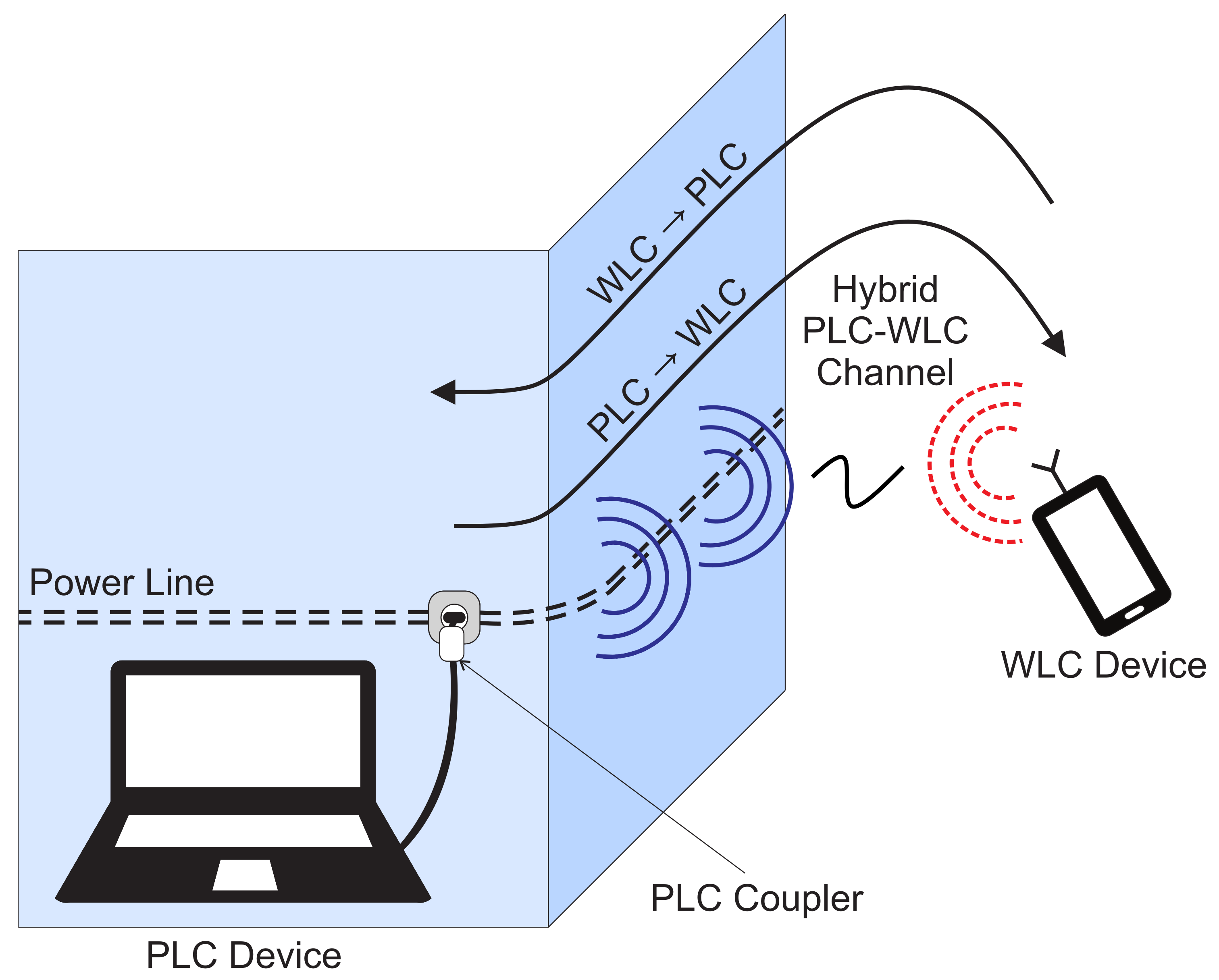 Sustainability 14 00442 g001 550