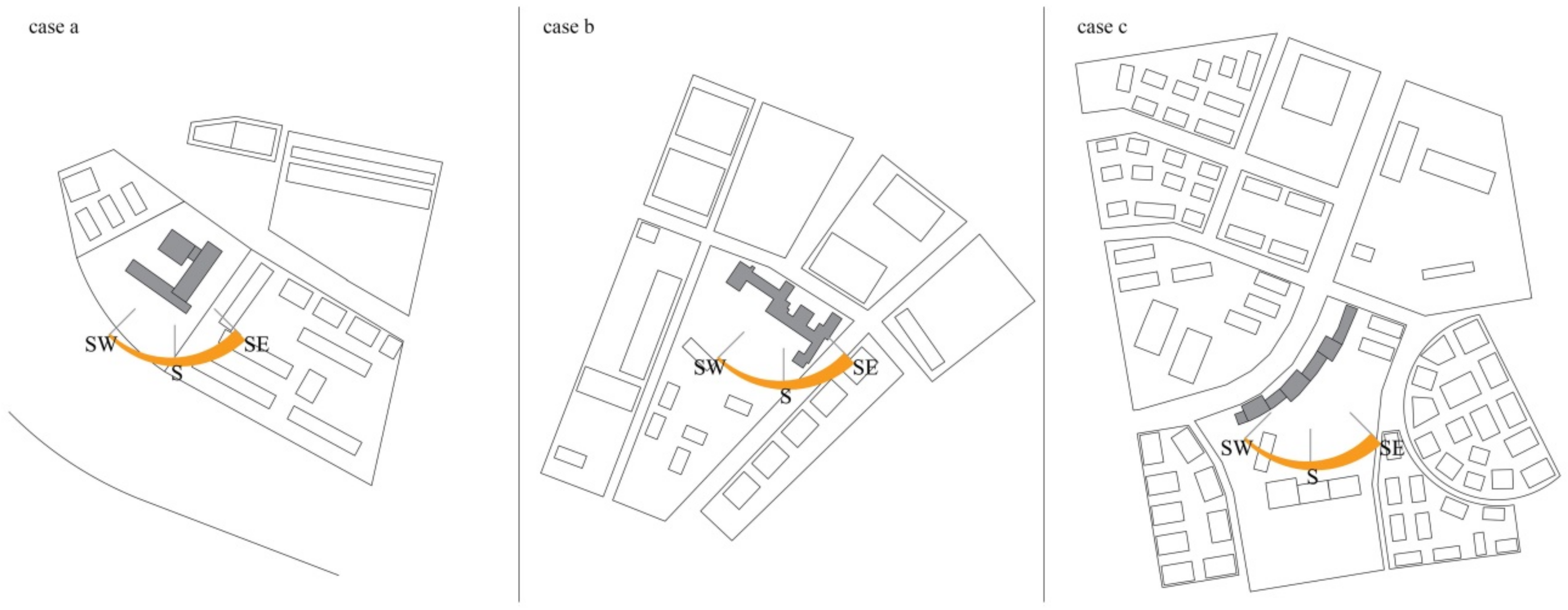 Sustainability 14 00446 g002 550