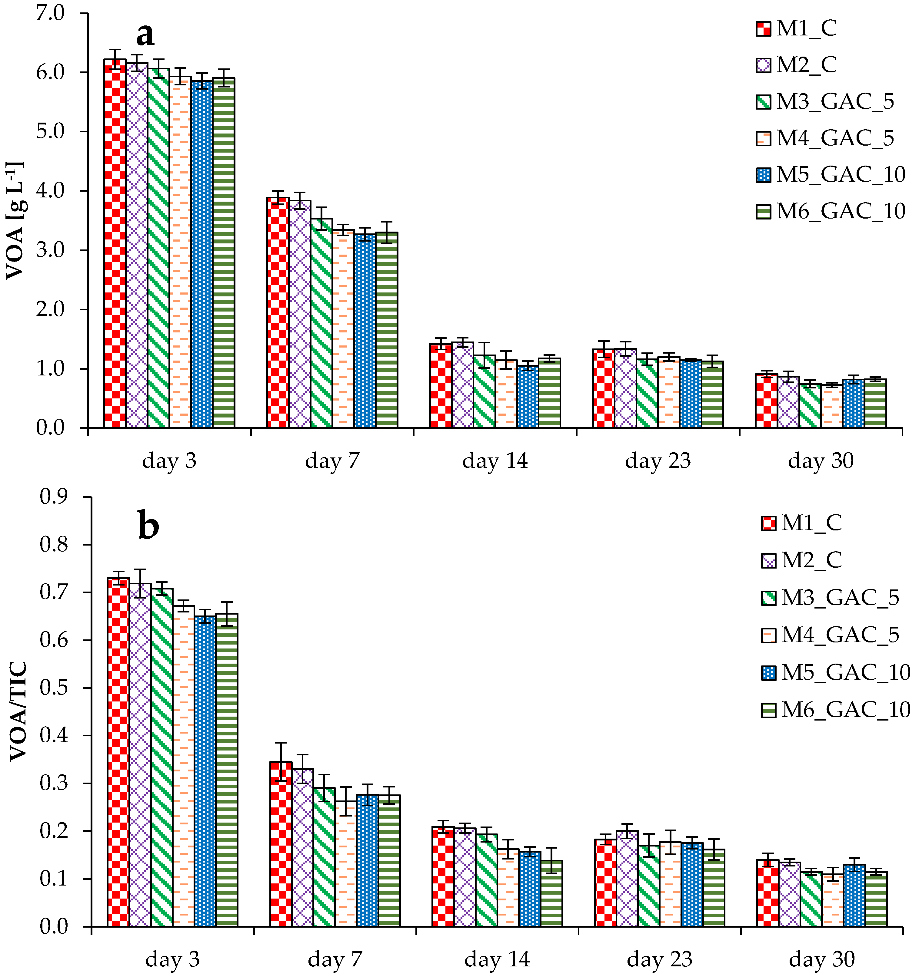 Sustainability 14 00447 g002
