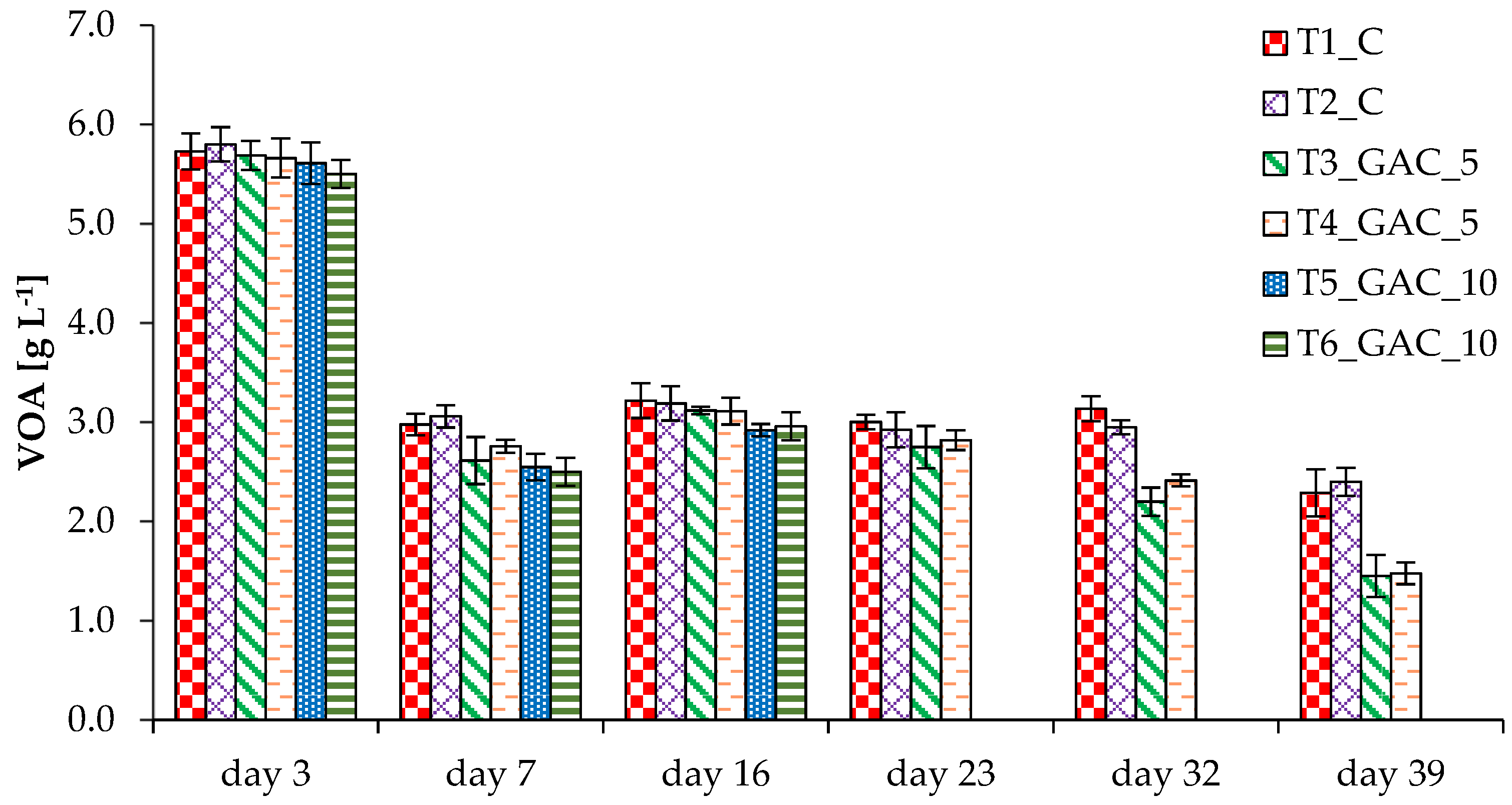 Sustainability 14 00447 g004