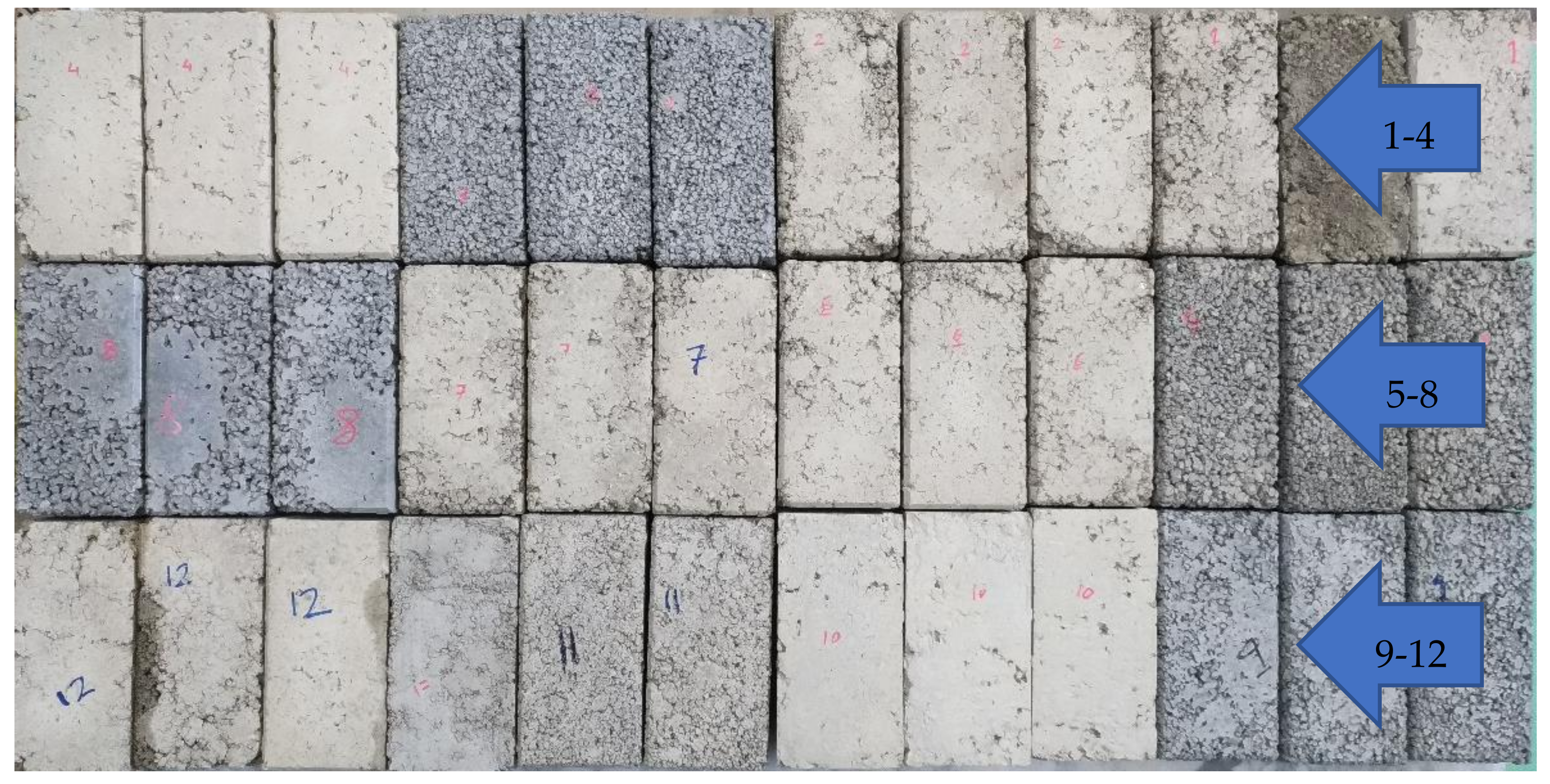 Sustainability 14 00451 g003 550