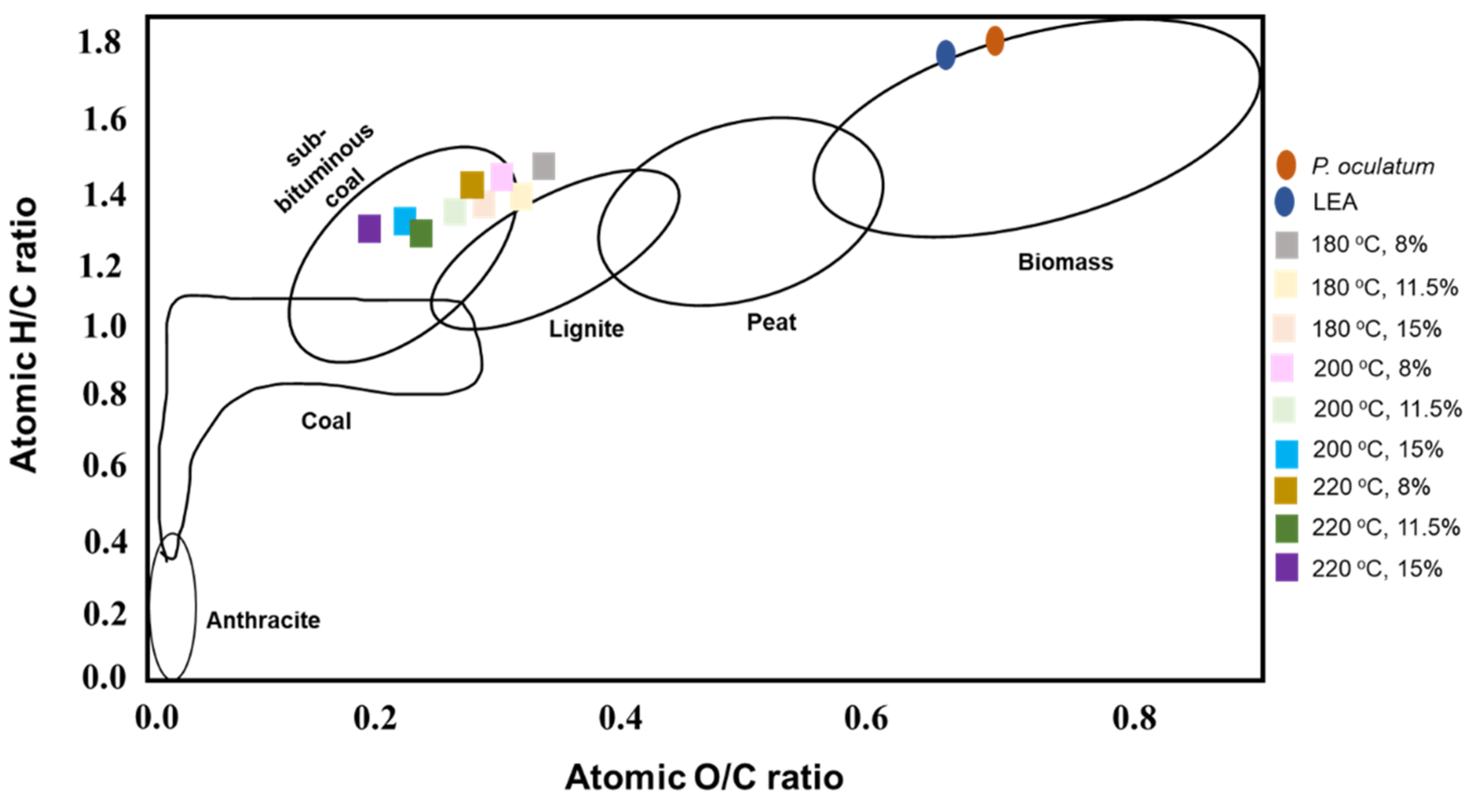 Sustainability 14 00455 g007