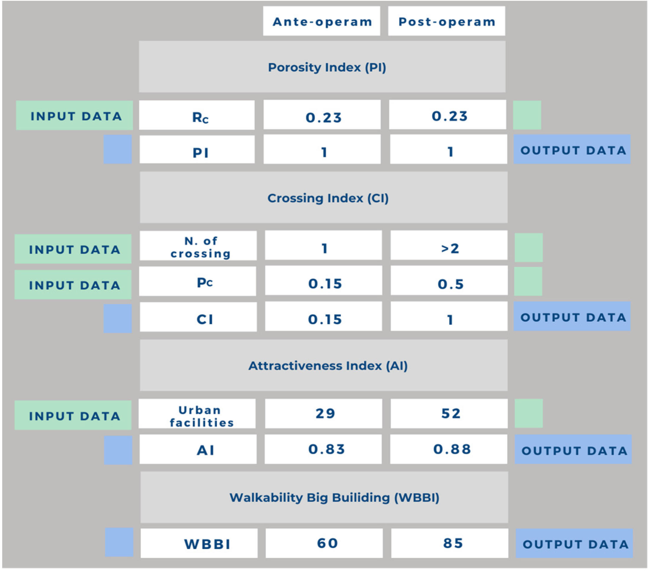Sustainability 14 00457 g006 550