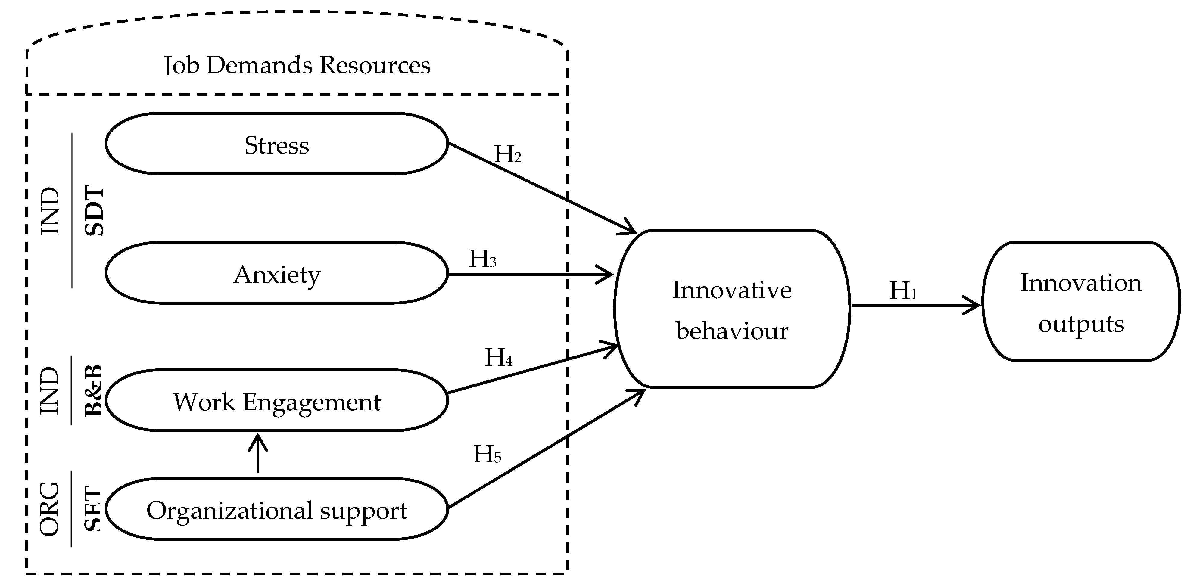 Sustainability 14 00458 g001 Sustainability 14 00458 g001