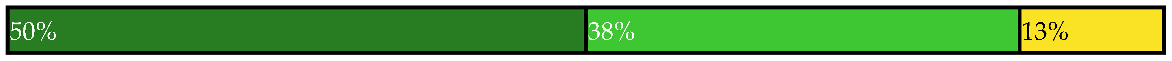 Sustainability 14 00461 i008