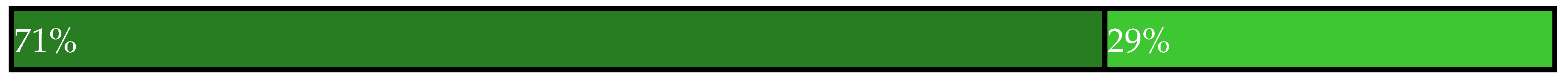 Sustainability 14 00461 i015