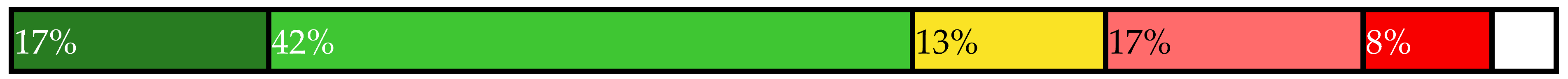 Sustainability 14 00461 i018