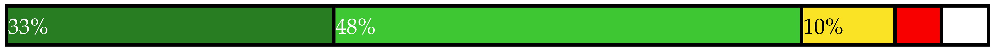 Sustainability 14 00461 i025