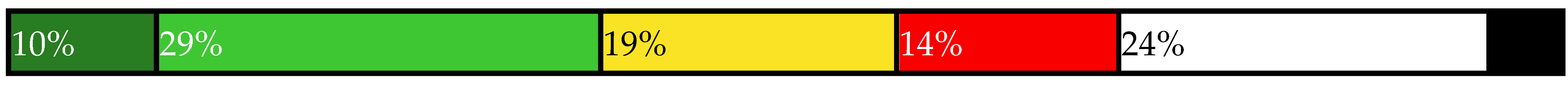 Sustainability 14 00461 i037