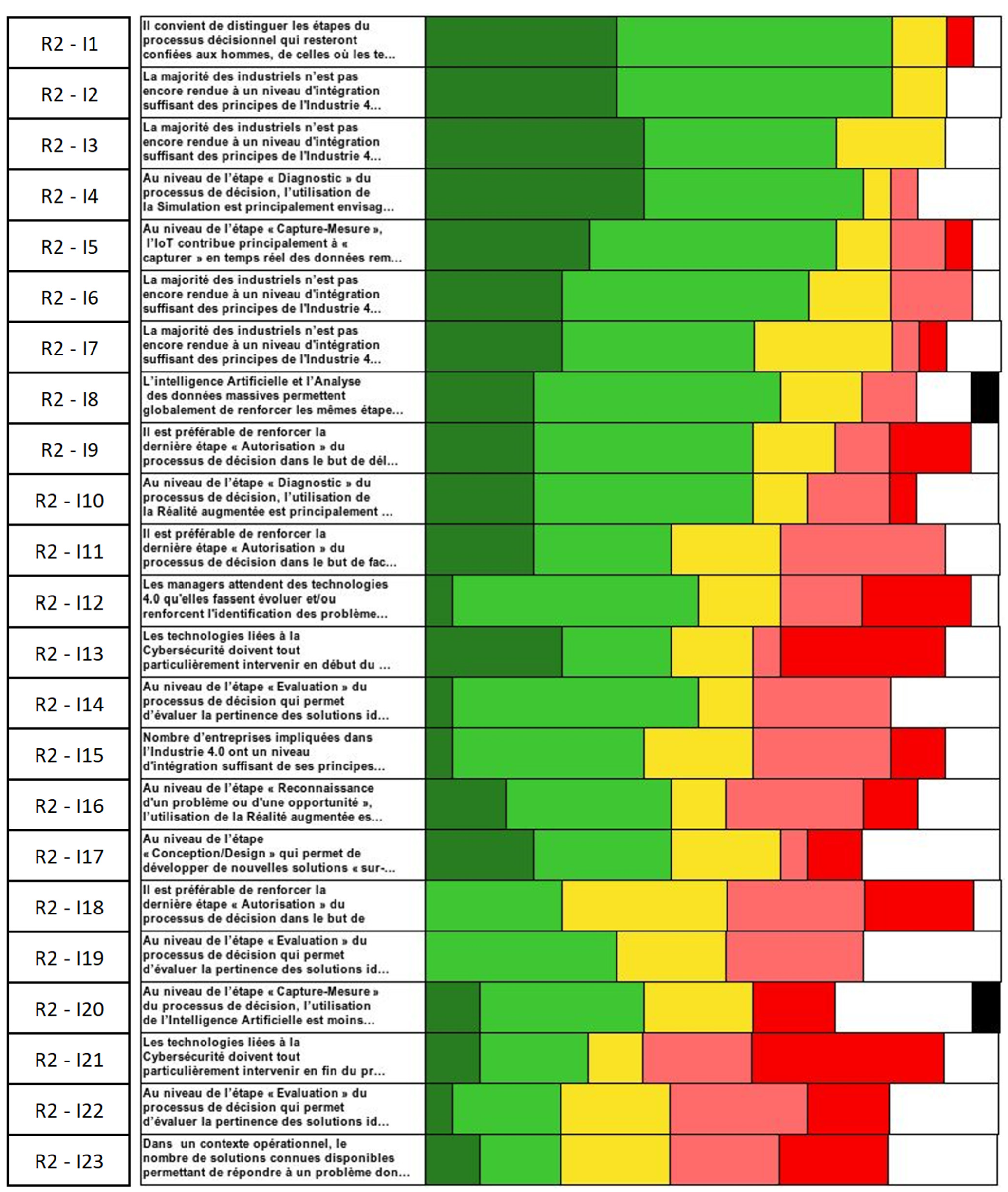 Sustainability 14 00461 i050