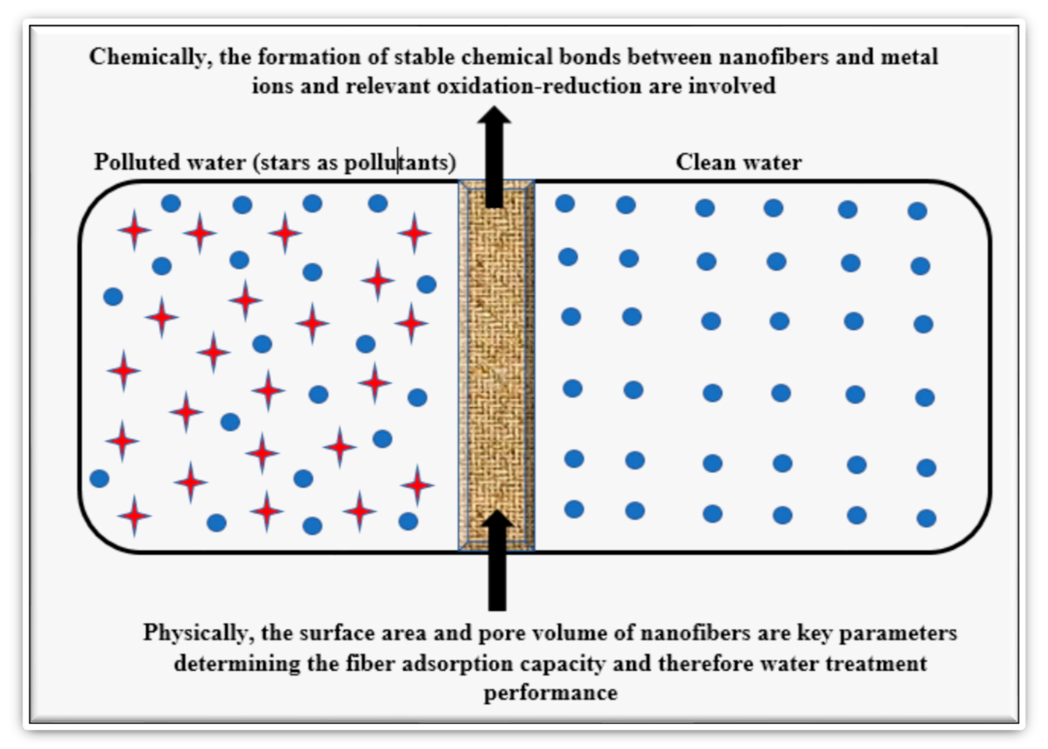 Sustainability 14 00464 g001