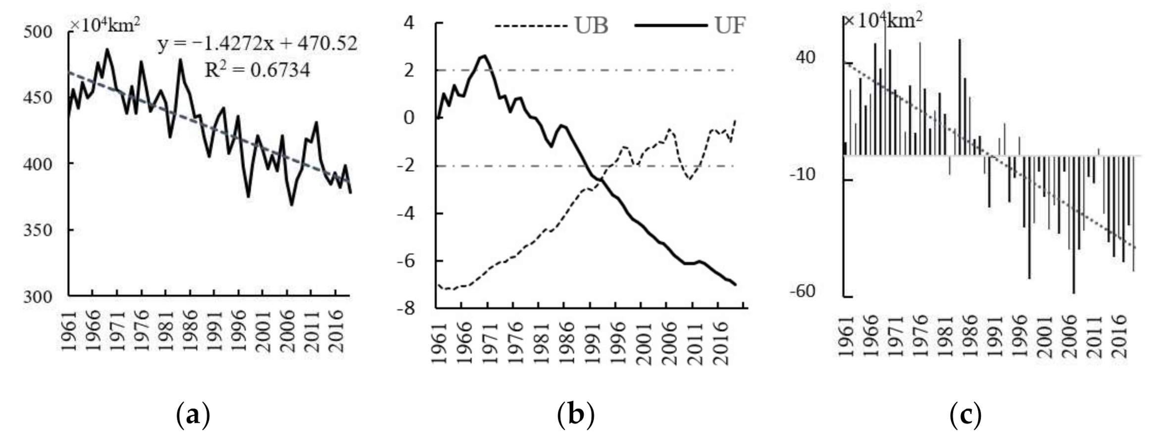 Sustainability 14 00465 g002