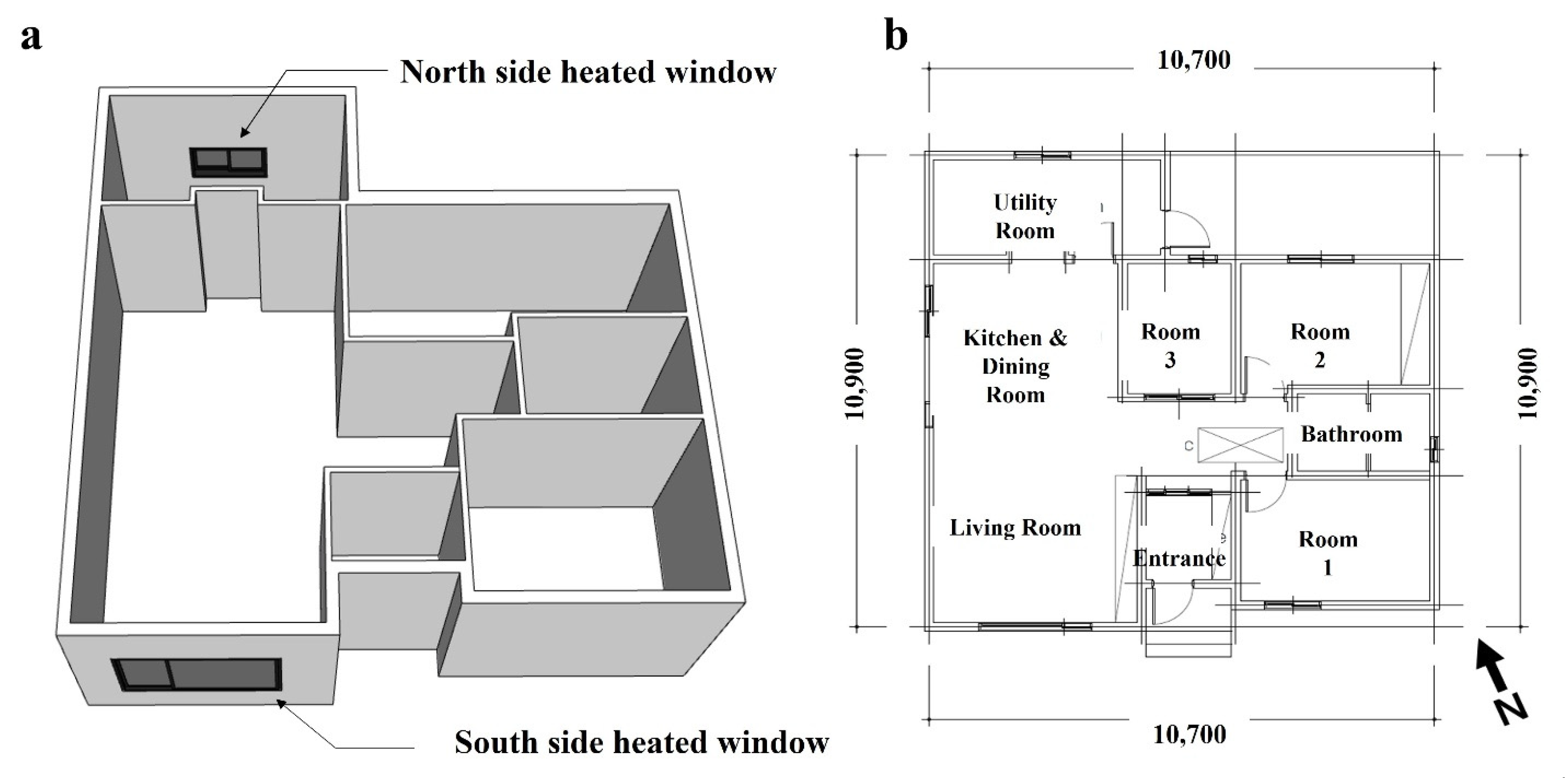 Sustainability 14 00481 g003