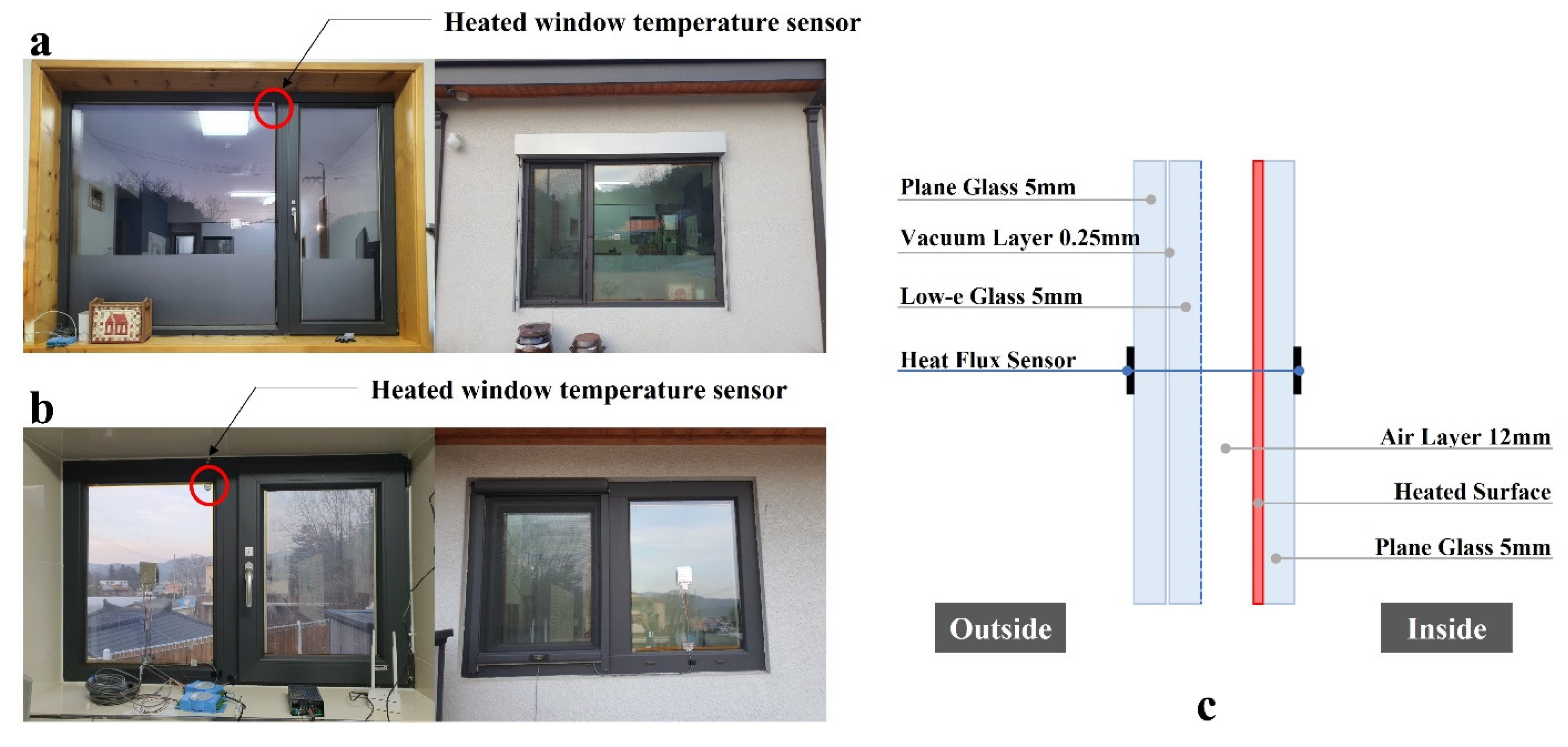 Sustainability 14 00481 g004