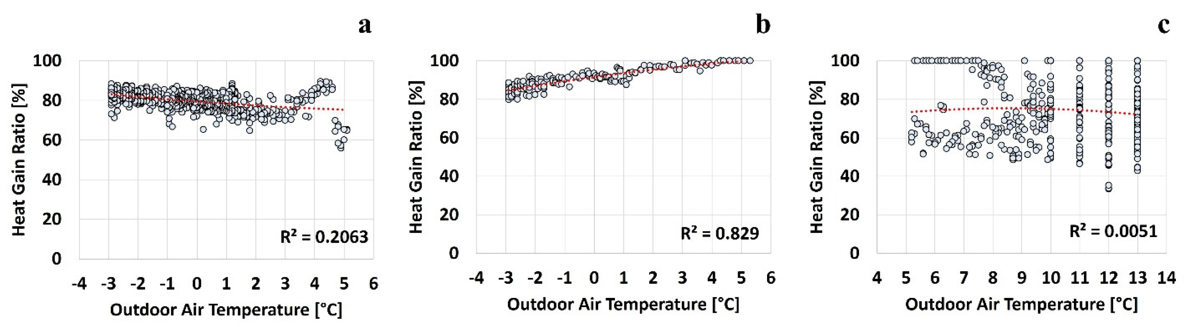 Sustainability 14 00481 g012