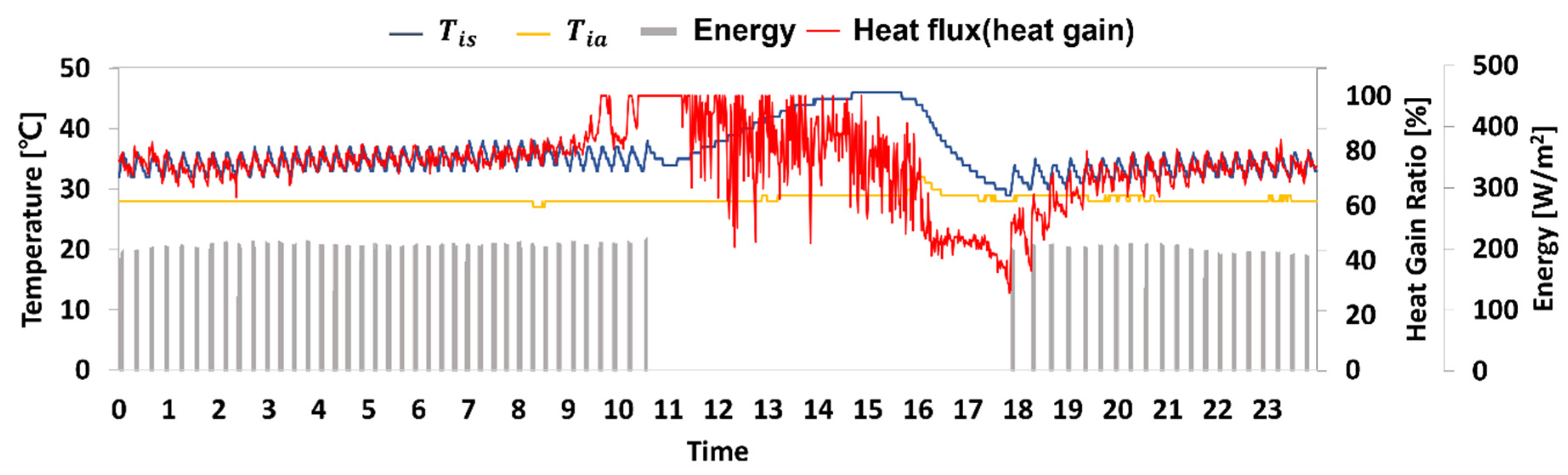 Sustainability 14 00481 g013