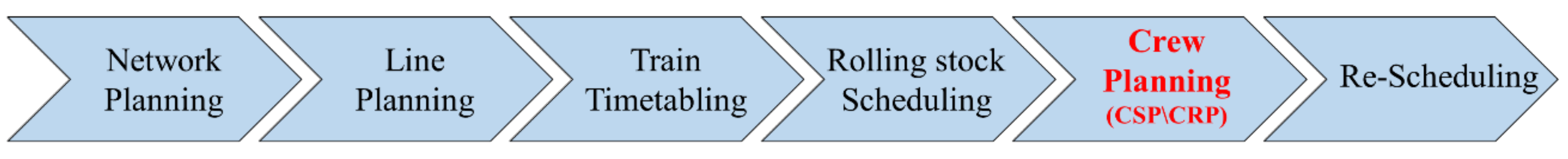 Sustainability 14 00491 g001 550