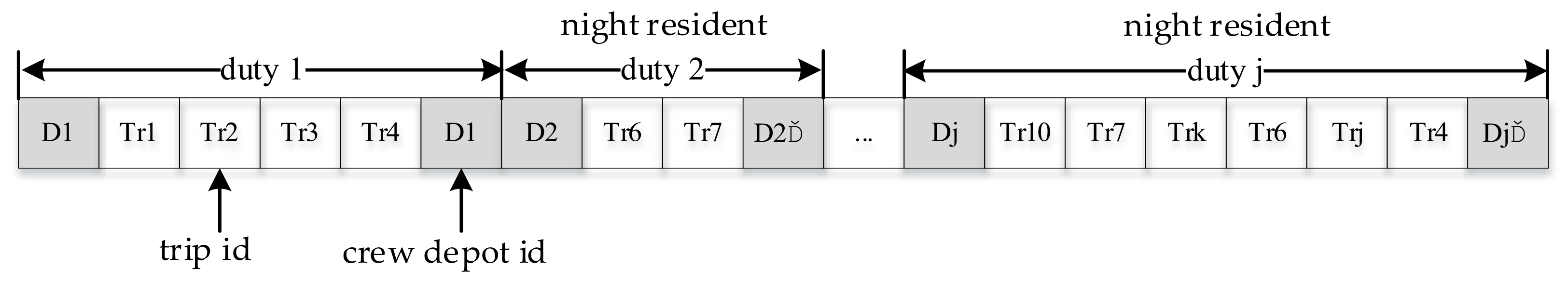 Sustainability 14 00491 g003 550