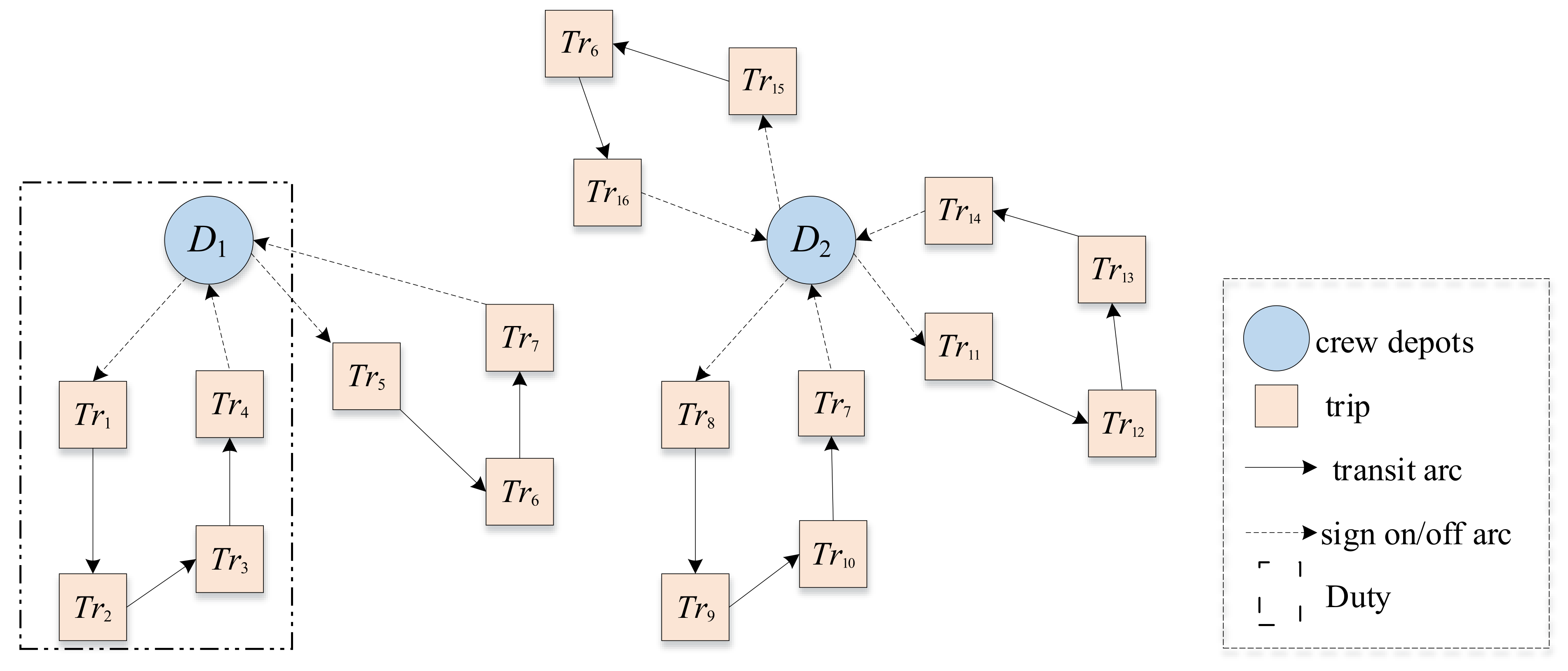 Sustainability 14 00491 g004 550