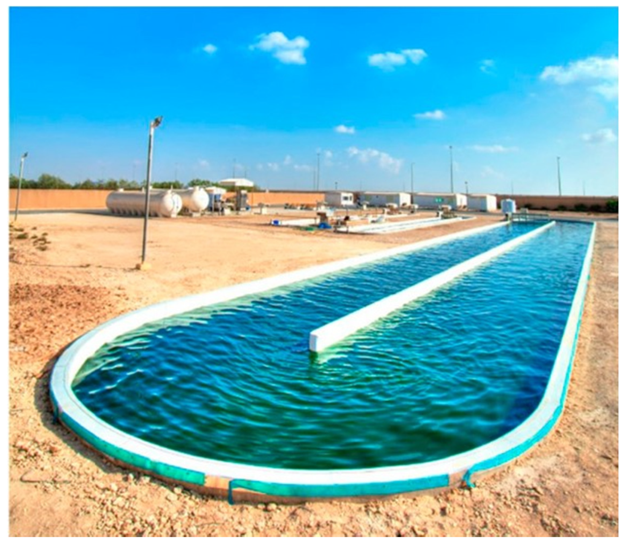 Sustainability 14 00499 g003 550