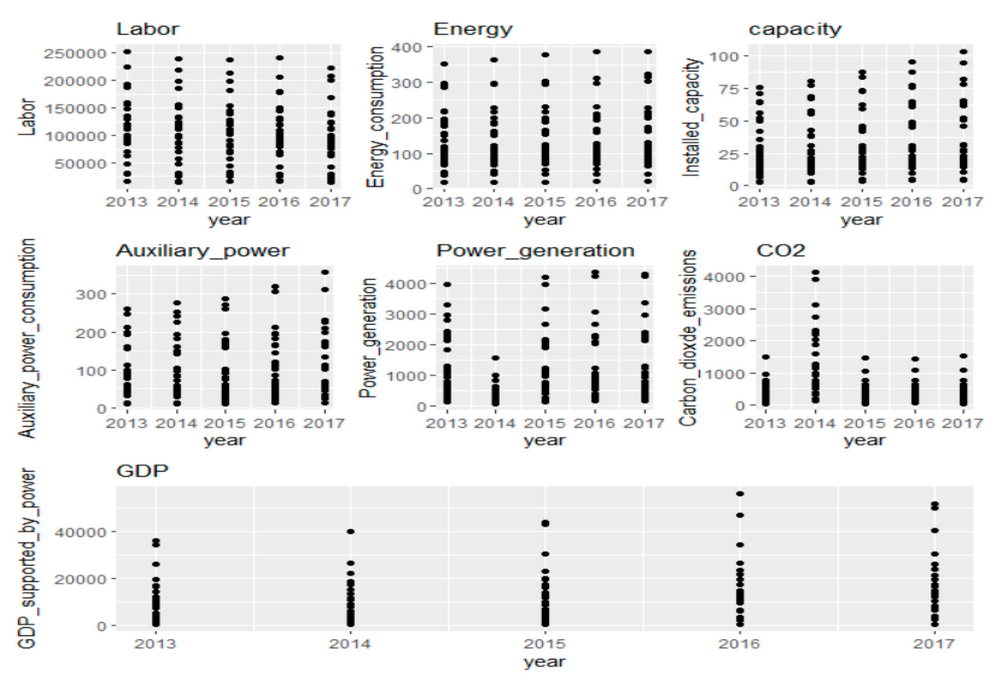 Sustainability 14 00504 g002