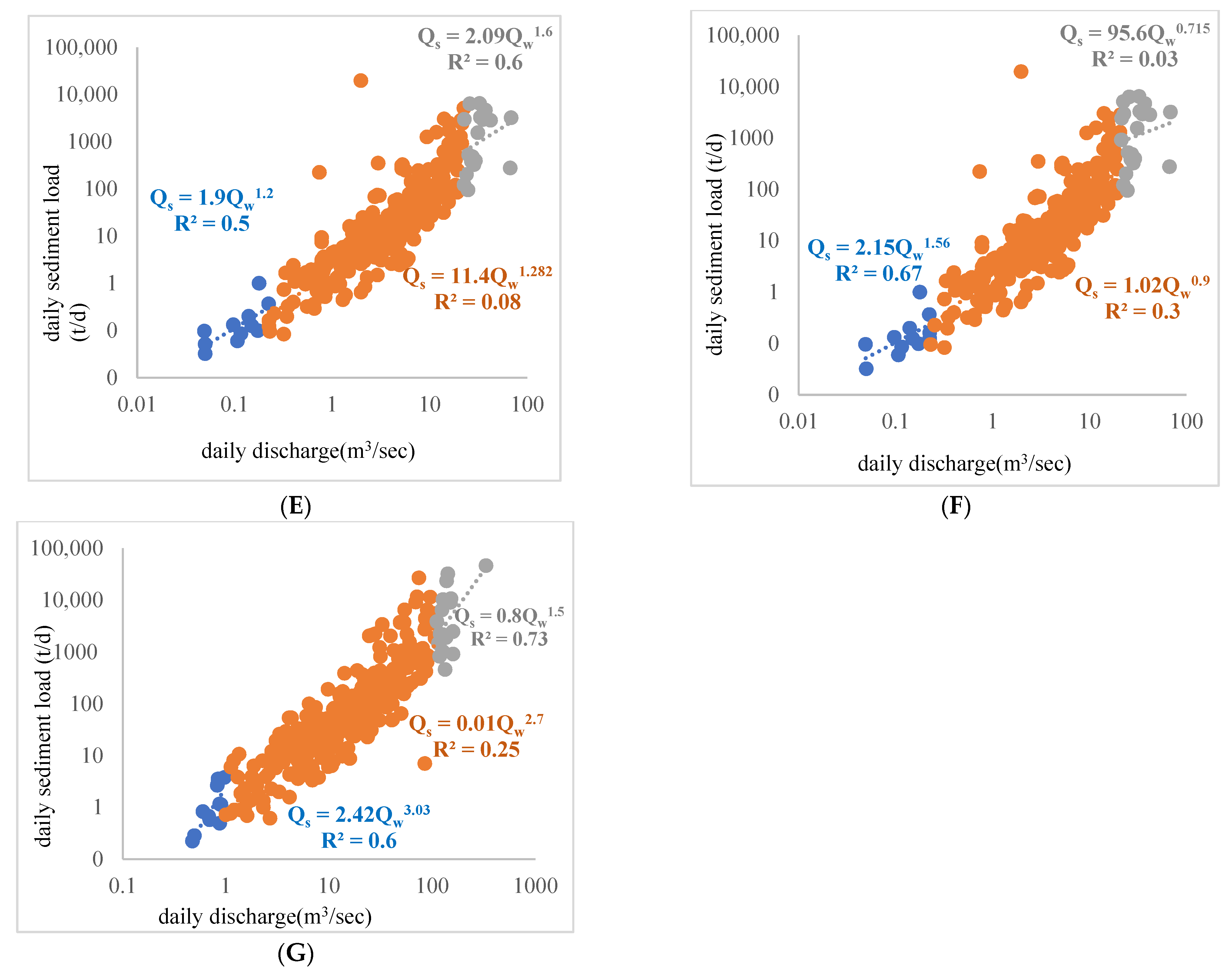 Sustainability 14 00507 g004b 550