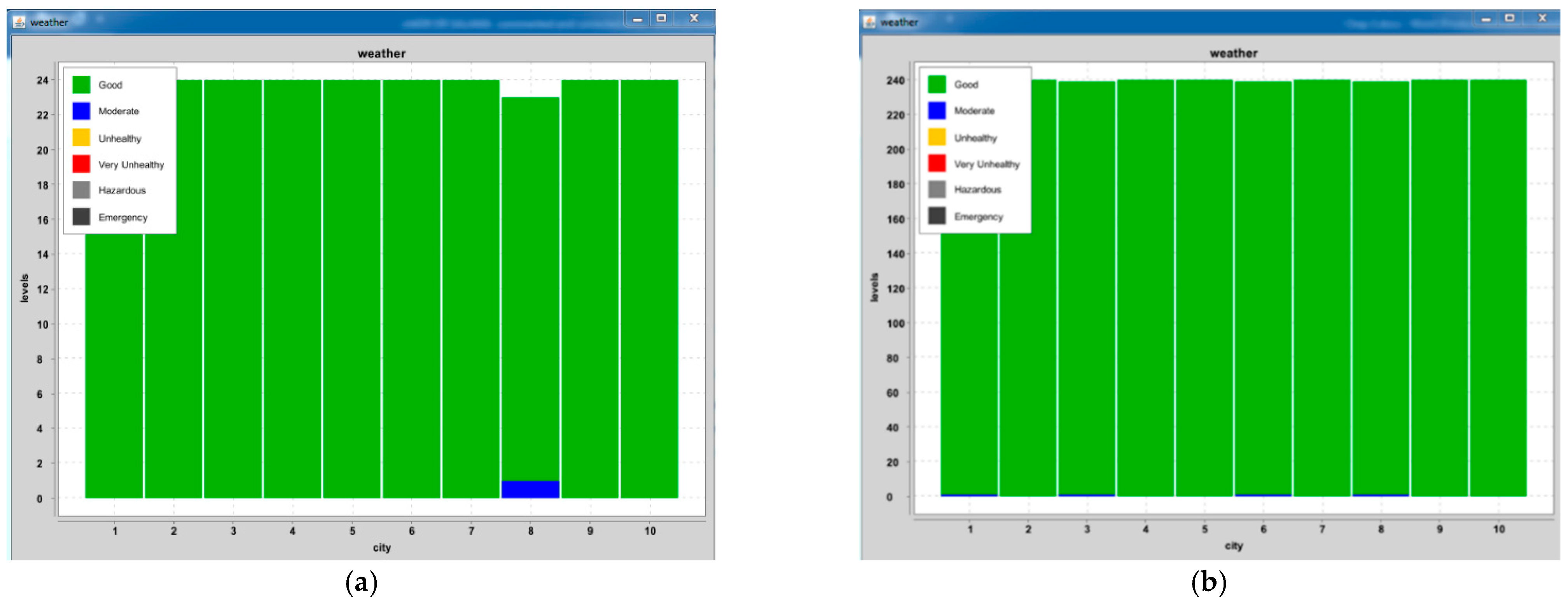 Sustainability 14 00510 g010 550