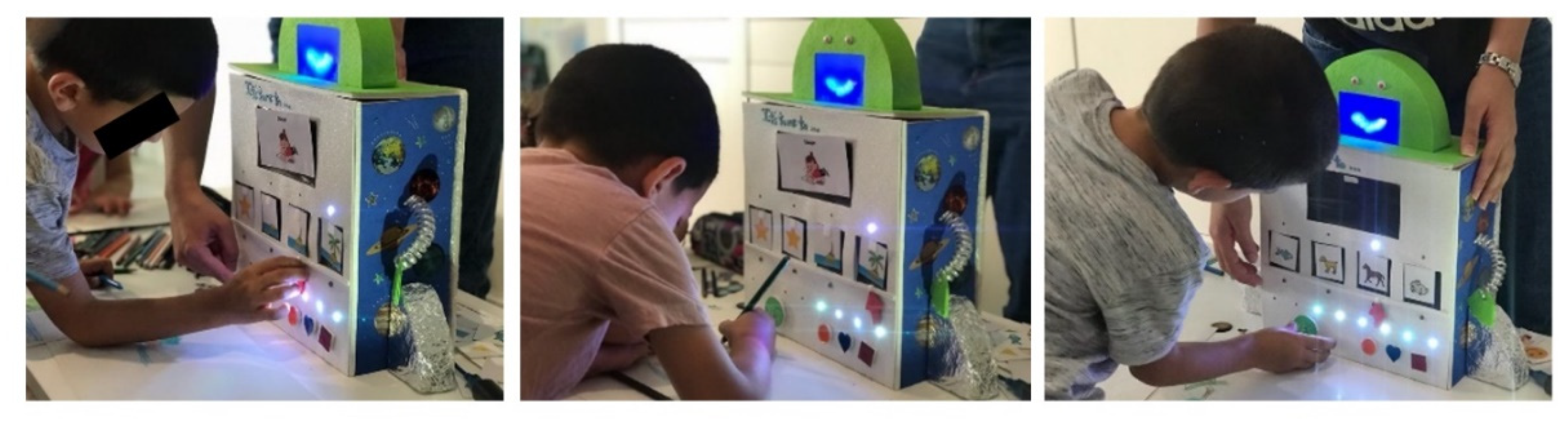 Sustainability 14 00516 g011 550