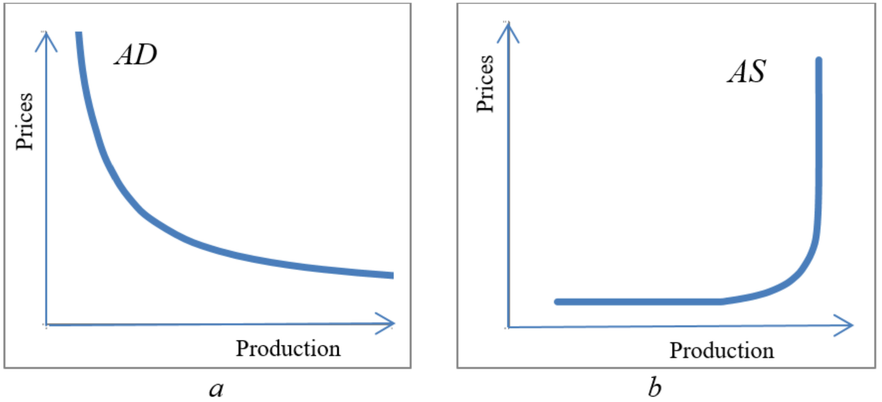 Sustainability 14 00518 g001