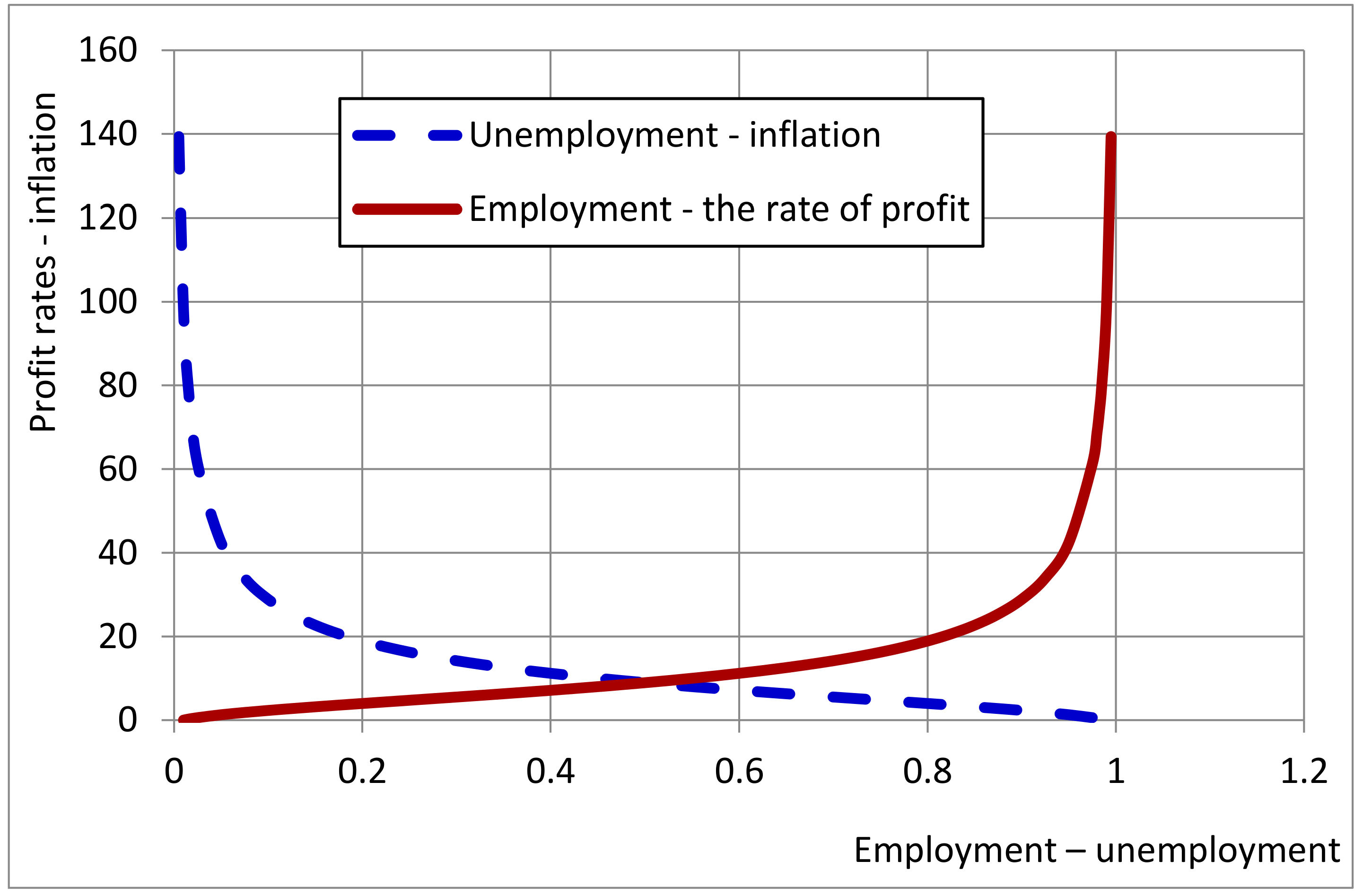 Sustainability 14 00518 g006